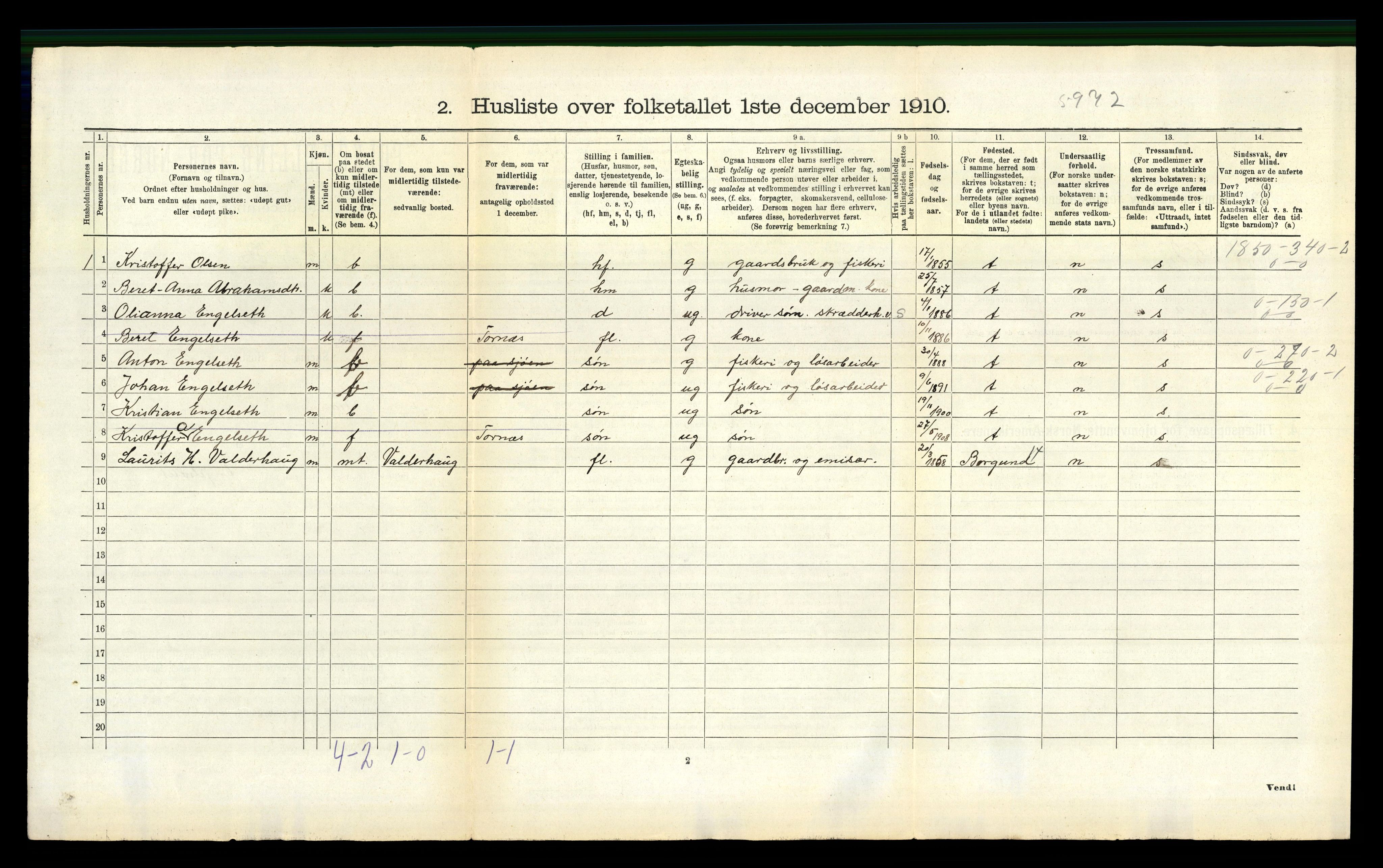 RA, 1910 census for Fræna, 1910, p. 229