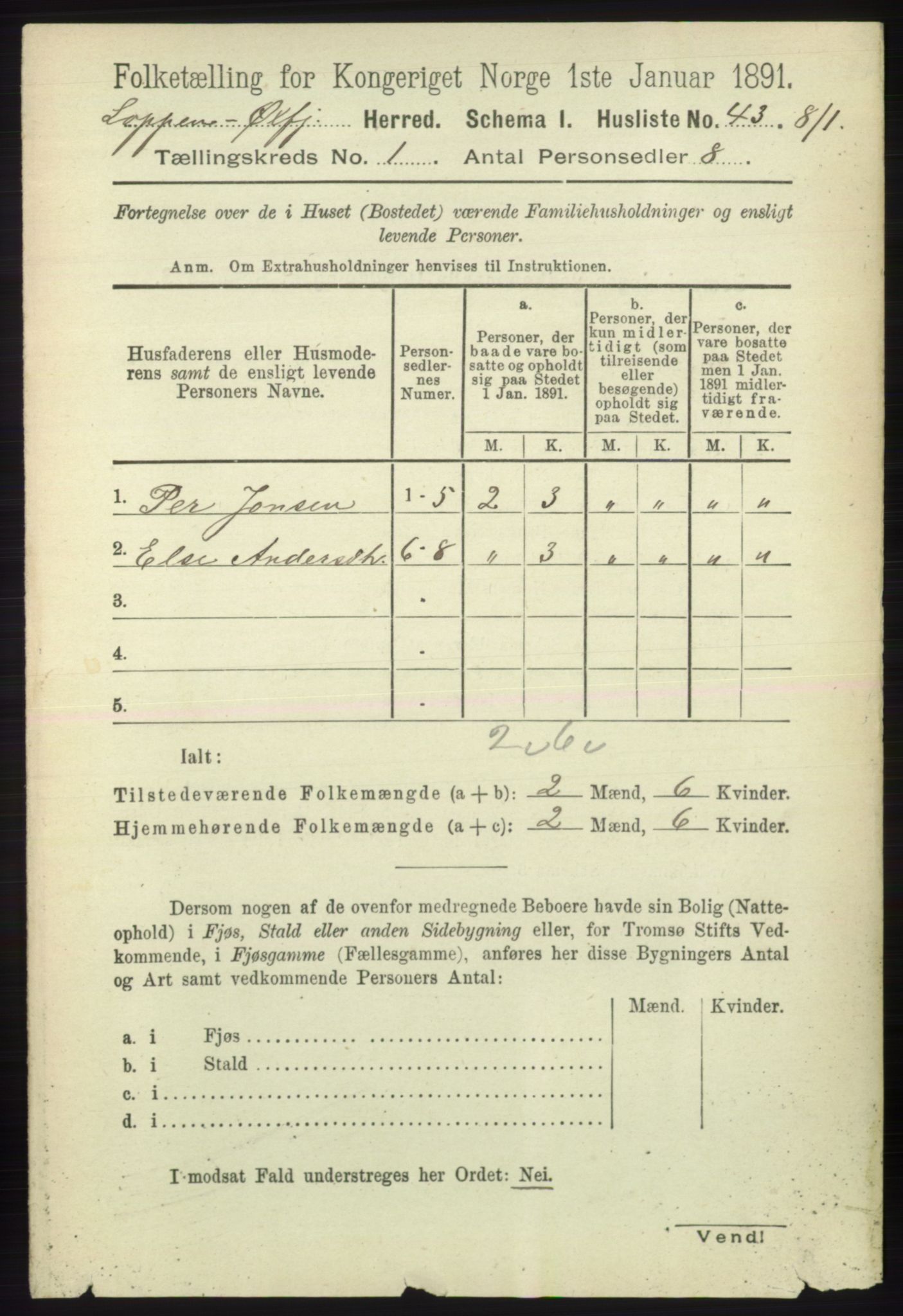 RA, 1891 census for 2014 Loppa, 1891, p. 61