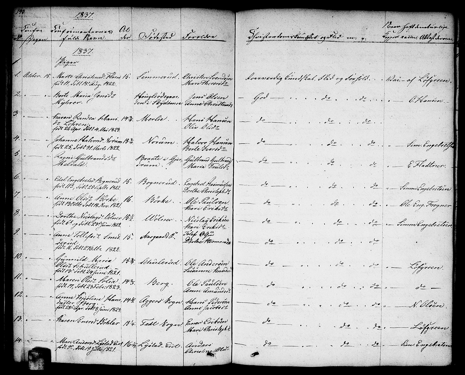 Sørum prestekontor Kirkebøker, AV/SAO-A-10303/F/Fa/L0004: Parish register (official) no. I 4, 1829-1845, p. 193