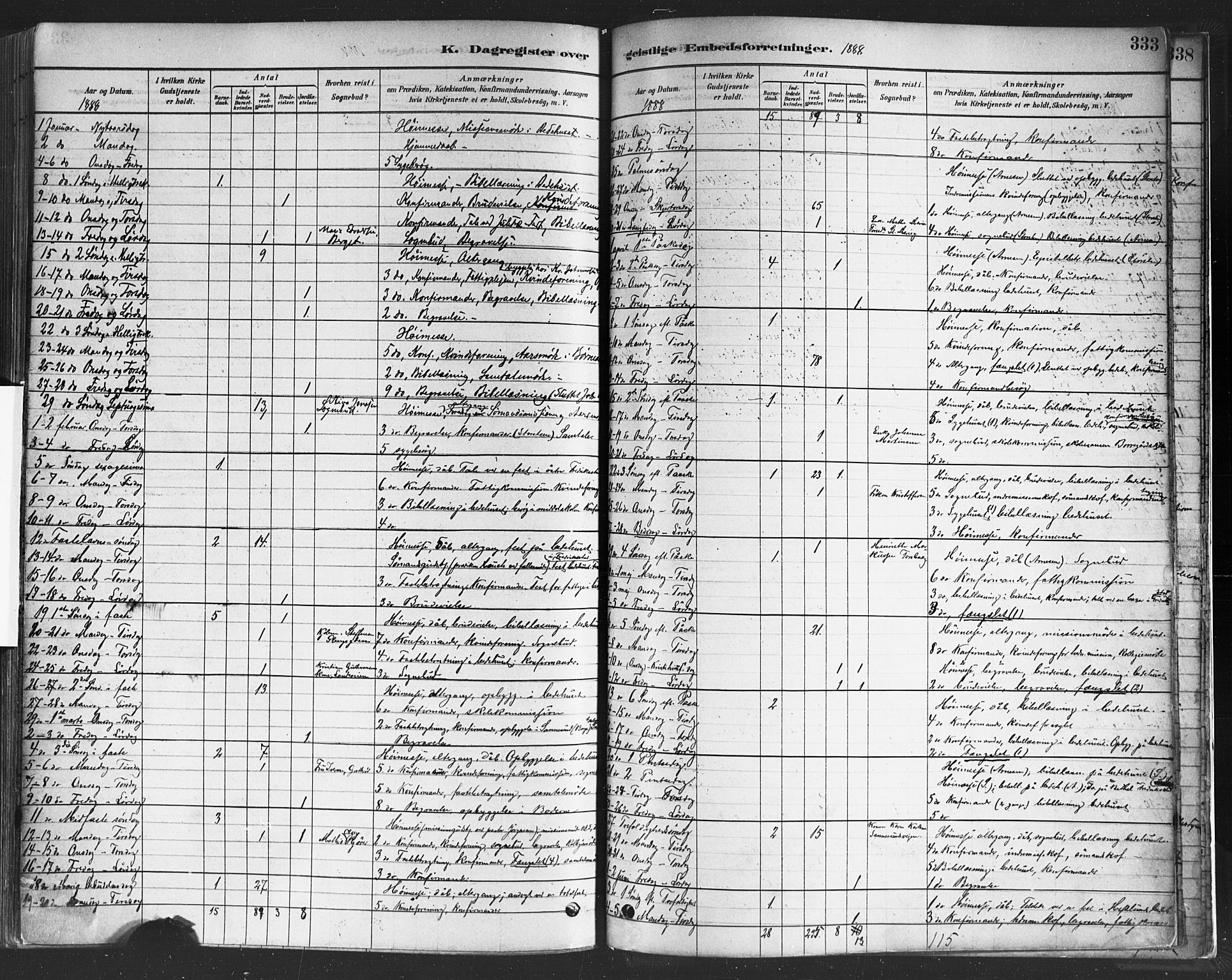 Sarpsborg prestekontor Kirkebøker, SAO/A-2006/F/Fa/L0003: Parish register (official) no. 3, 1878-1891, p. 333