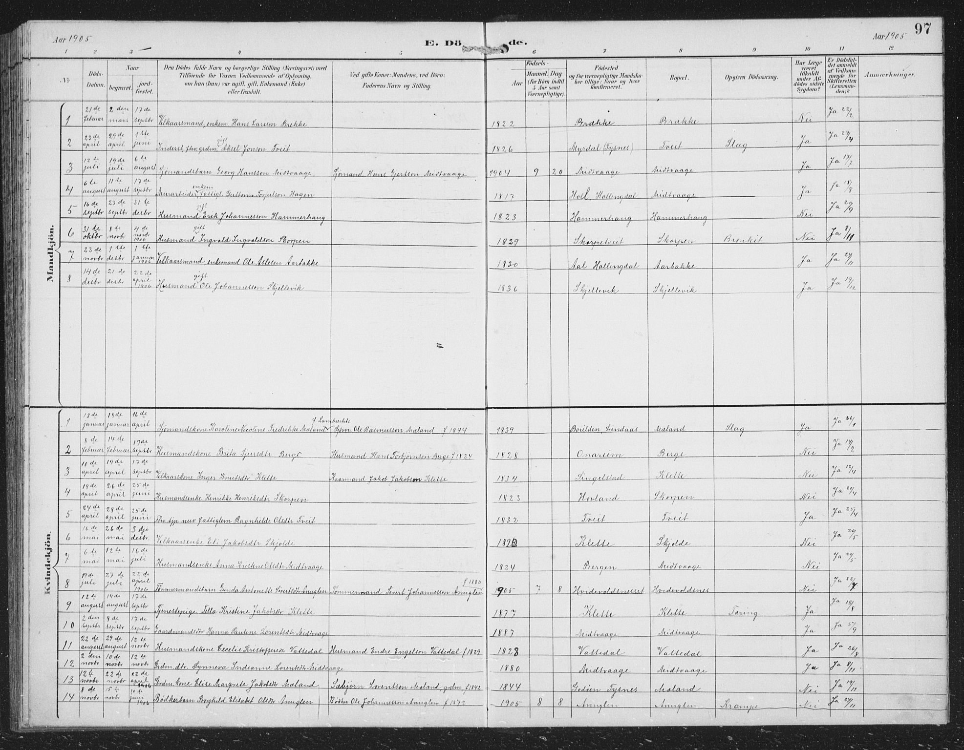 Tysnes sokneprestembete, SAB/A-78601/H/Hab: Parish register (copy) no. C 2, 1896-1907, p. 97