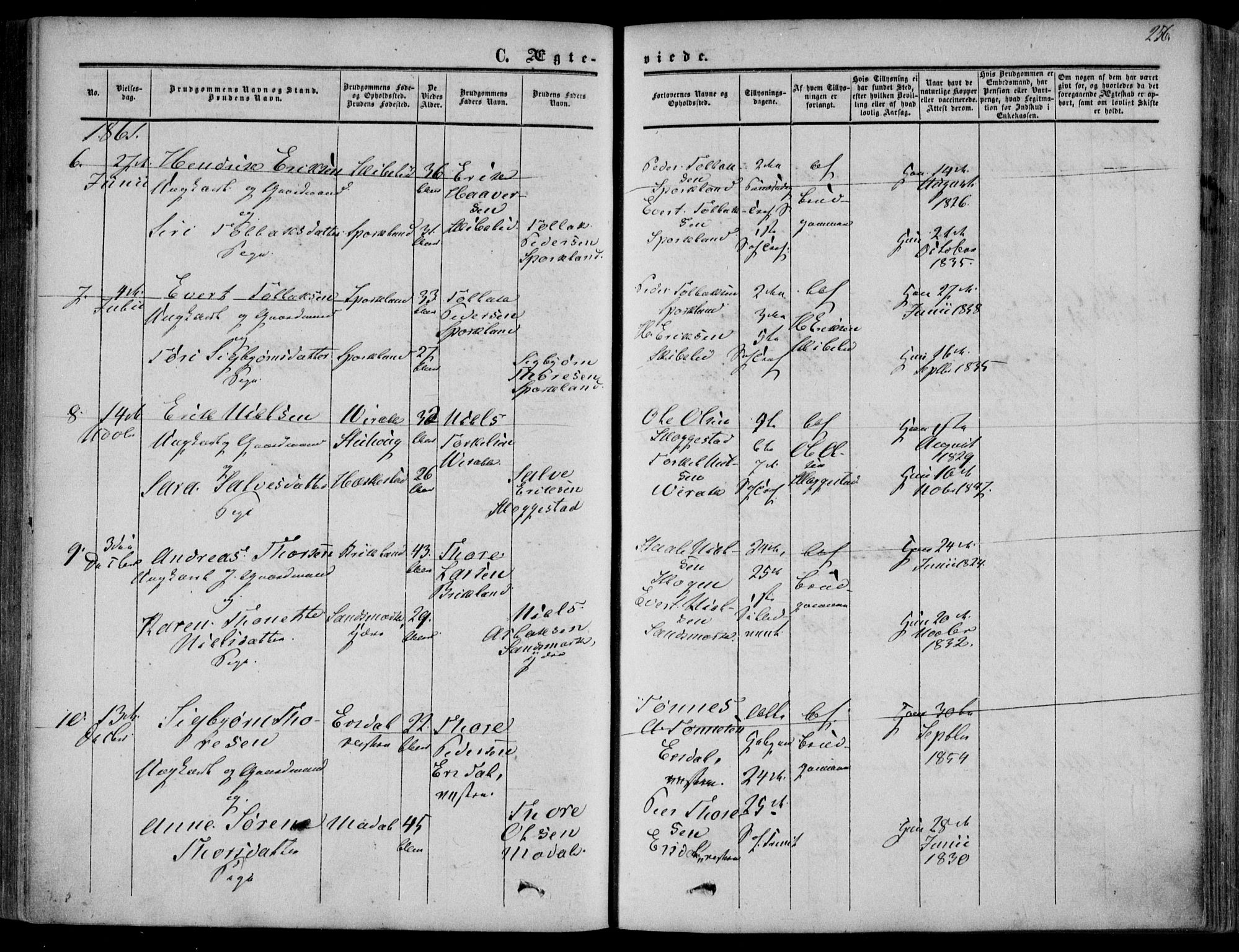 Bakke sokneprestkontor, AV/SAK-1111-0002/F/Fa/Faa/L0006: Parish register (official) no. A 6, 1855-1877, p. 256