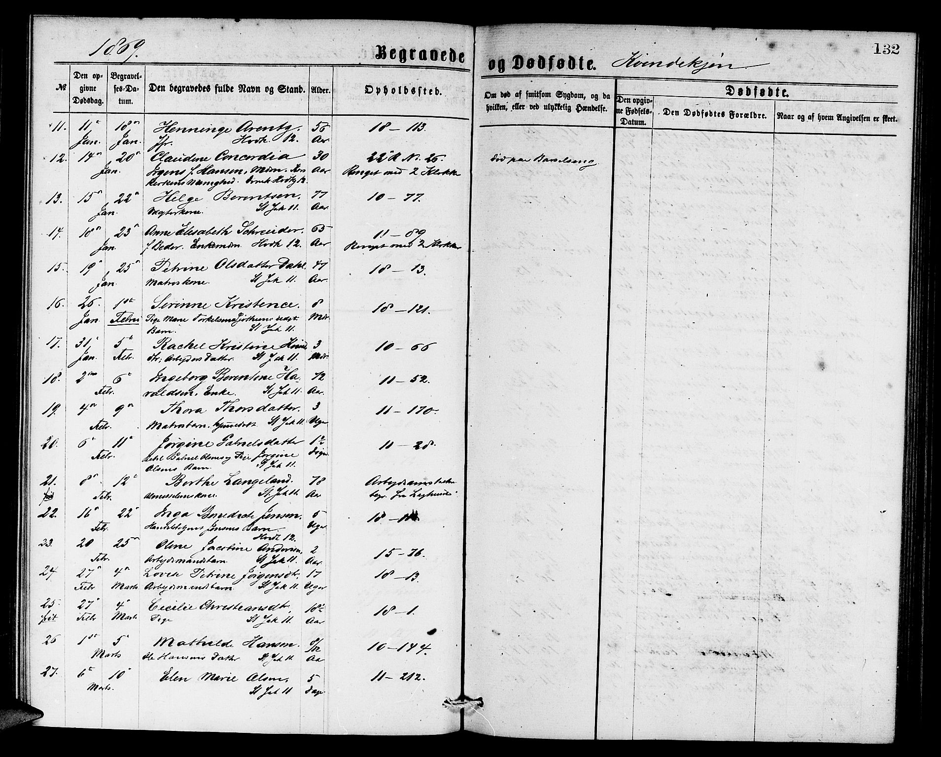 Domkirken sokneprestembete, AV/SAB-A-74801/H/Hab/L0040: Parish register (copy) no. E 4, 1868-1877, p. 132