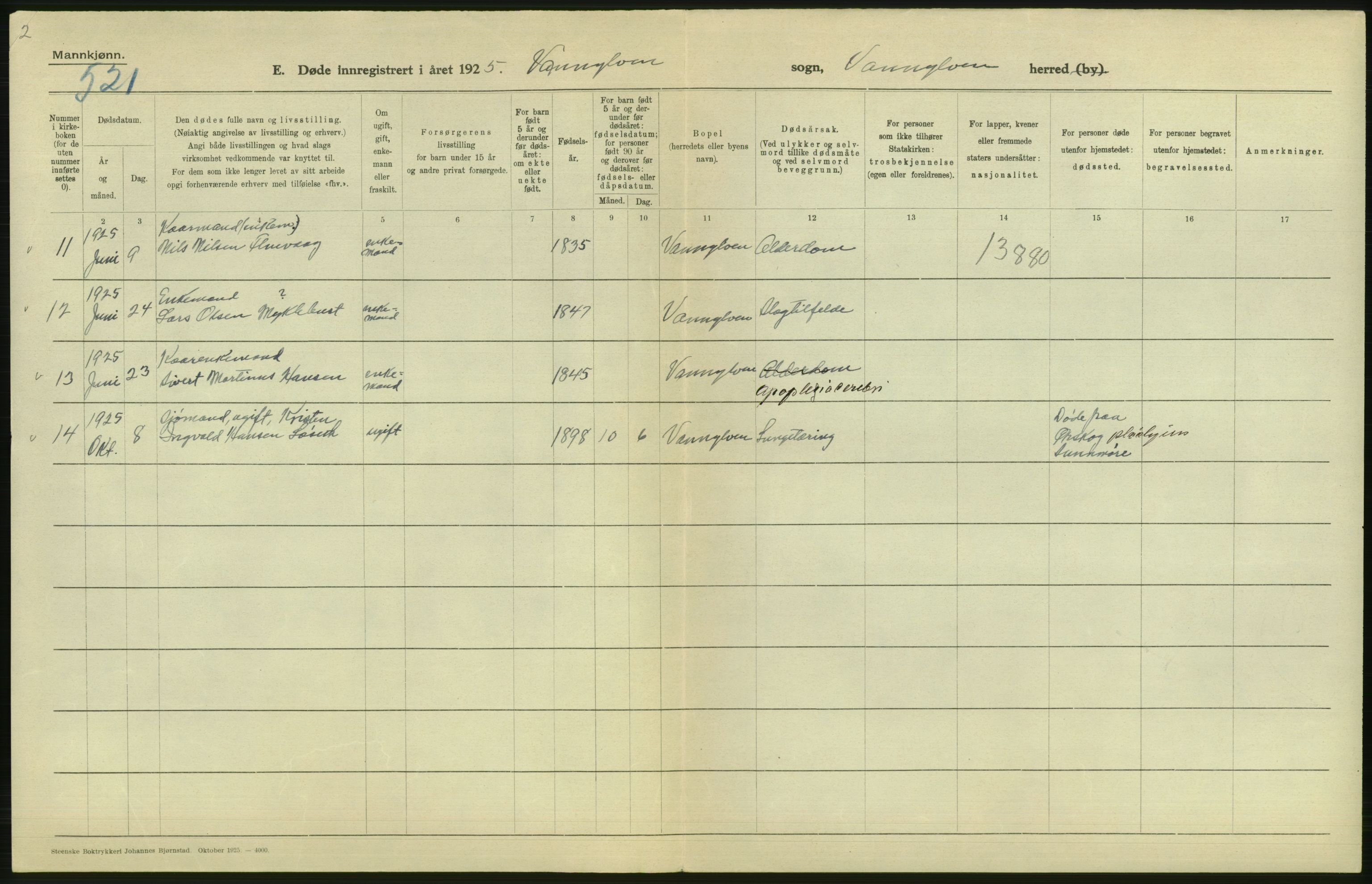 Statistisk sentralbyrå, Sosiodemografiske emner, Befolkning, AV/RA-S-2228/D/Df/Dfc/Dfce/L0035: Møre fylke: Gifte, døde. Bygder og byer., 1925, p. 282