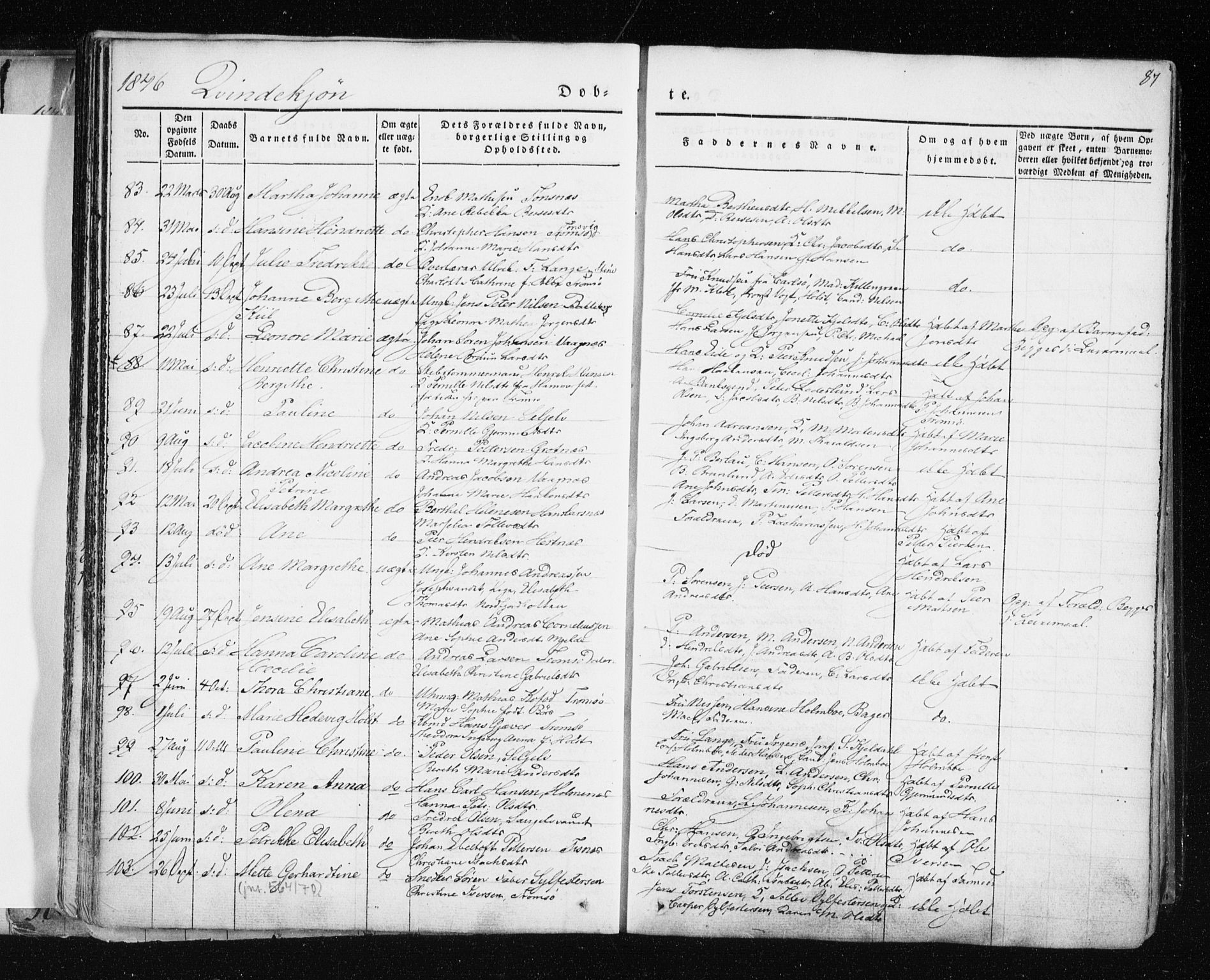 Tromsø sokneprestkontor/stiftsprosti/domprosti, SATØ/S-1343/G/Ga/L0009kirke: Parish register (official) no. 9, 1837-1847, p. 87