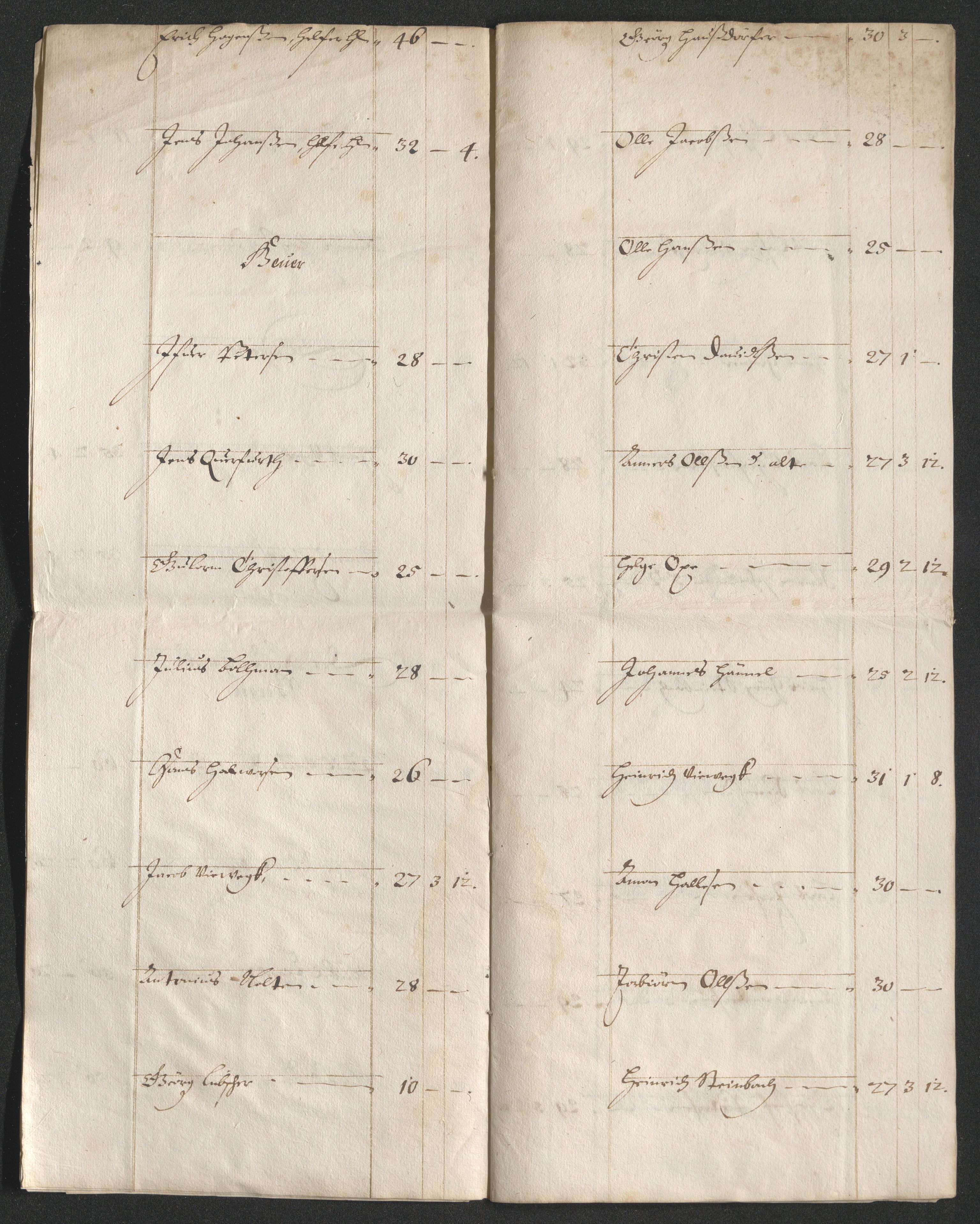 Kongsberg Sølvverk 1623-1816, AV/SAKO-EA-3135/001/D/Dc/Dcd/L0040: Utgiftsregnskap for gruver m.m., 1667, p. 21