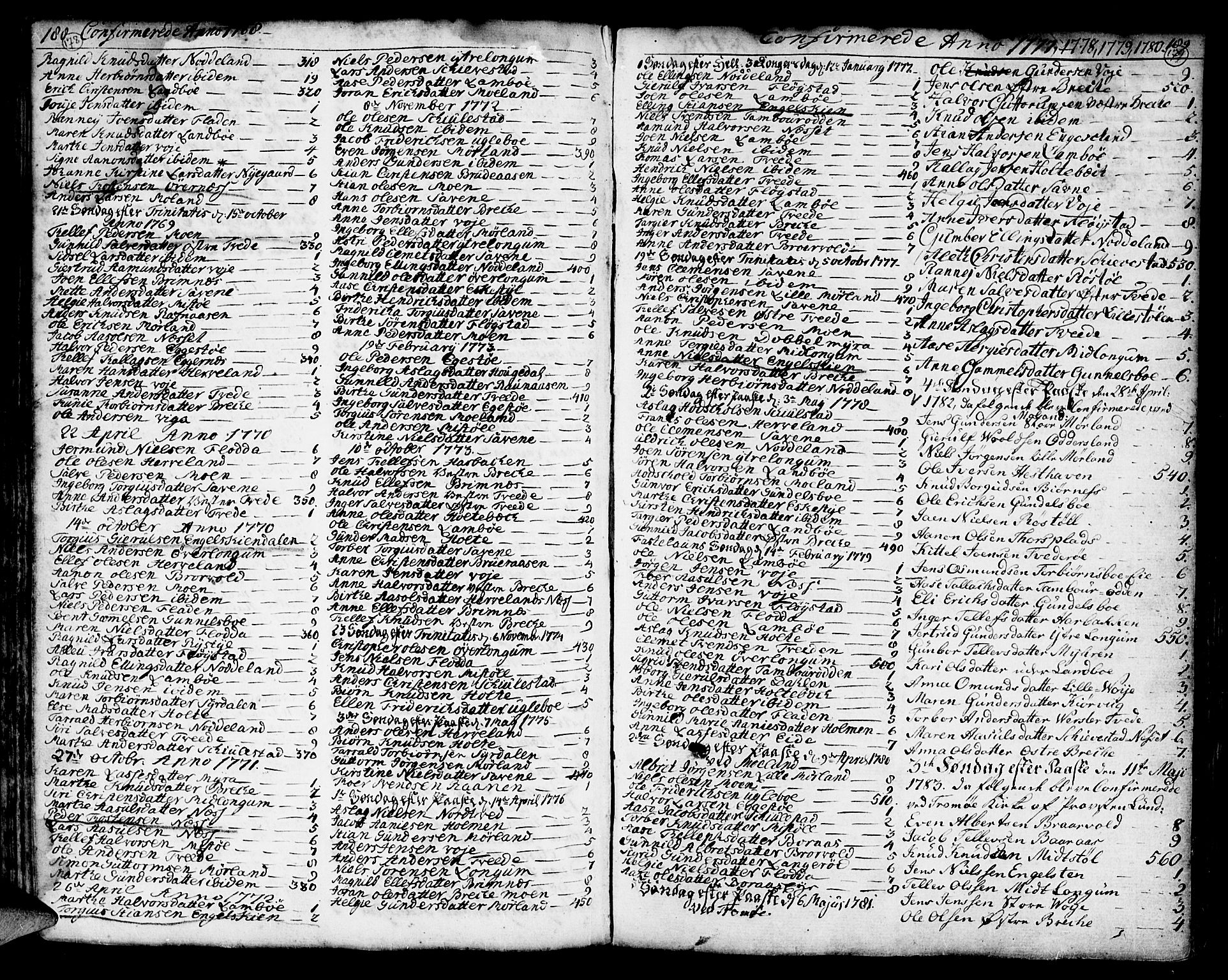 Austre Moland sokneprestkontor, SAK/1111-0001/F/Fa/Faa/L0002: Parish register (official) no. A 2, 1747-1808, p. 178-179