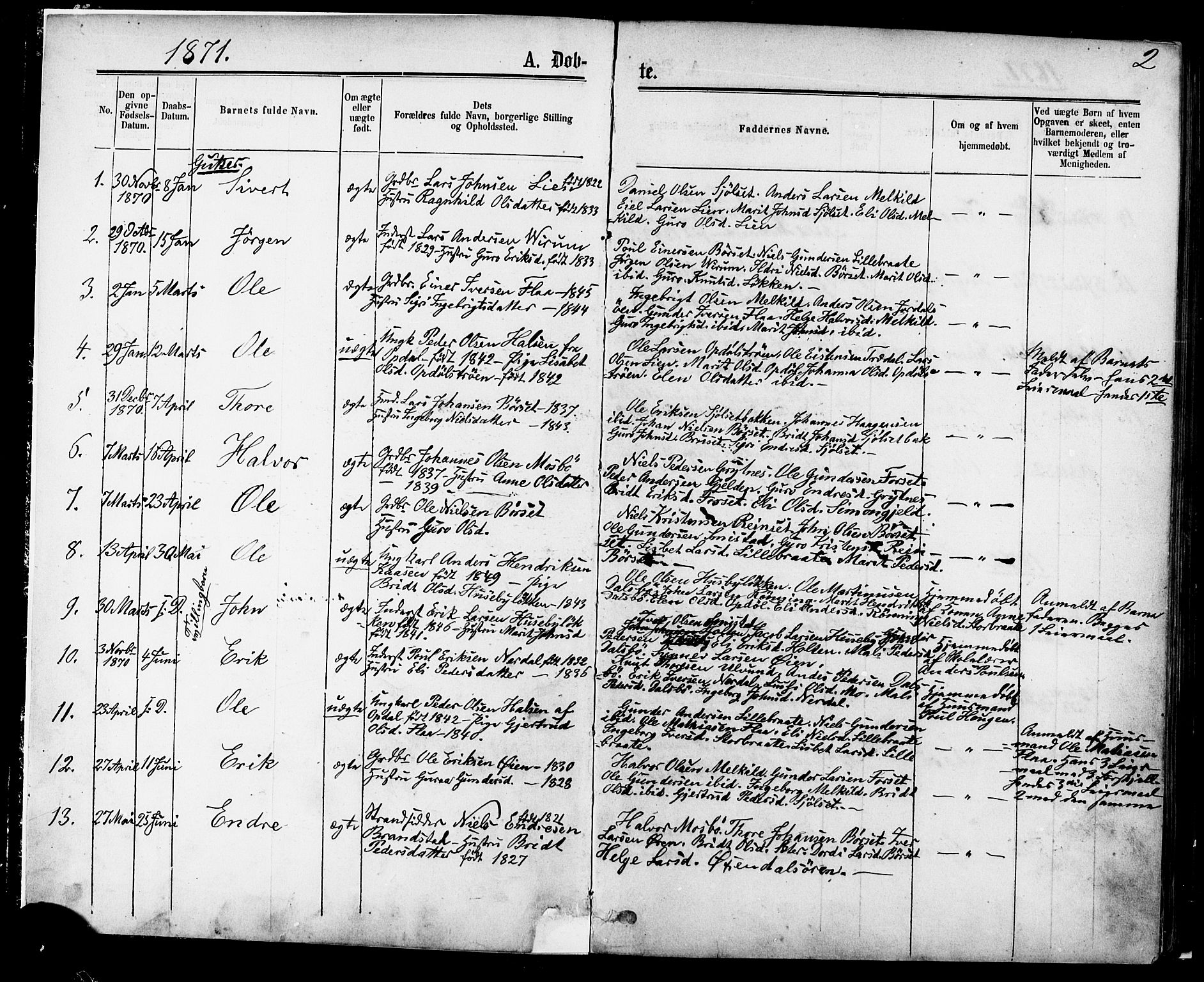 Ministerialprotokoller, klokkerbøker og fødselsregistre - Møre og Romsdal, SAT/A-1454/588/L1005: Parish register (official) no. 588A02, 1871-1885, p. 2