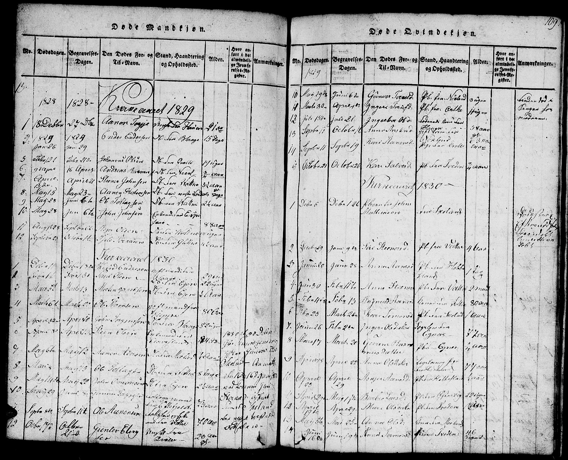 Hægebostad sokneprestkontor, SAK/1111-0024/F/Fb/Fbb/L0001: Parish register (copy) no. B 1, 1816-1850, p. 109
