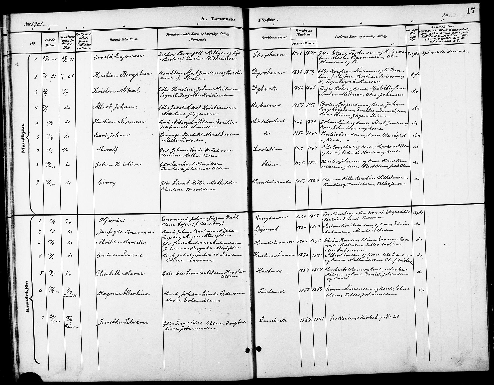 Tranøy sokneprestkontor, SATØ/S-1313/I/Ia/Iab/L0014klokker: Parish register (copy) no. 14, 1896-1918, p. 17