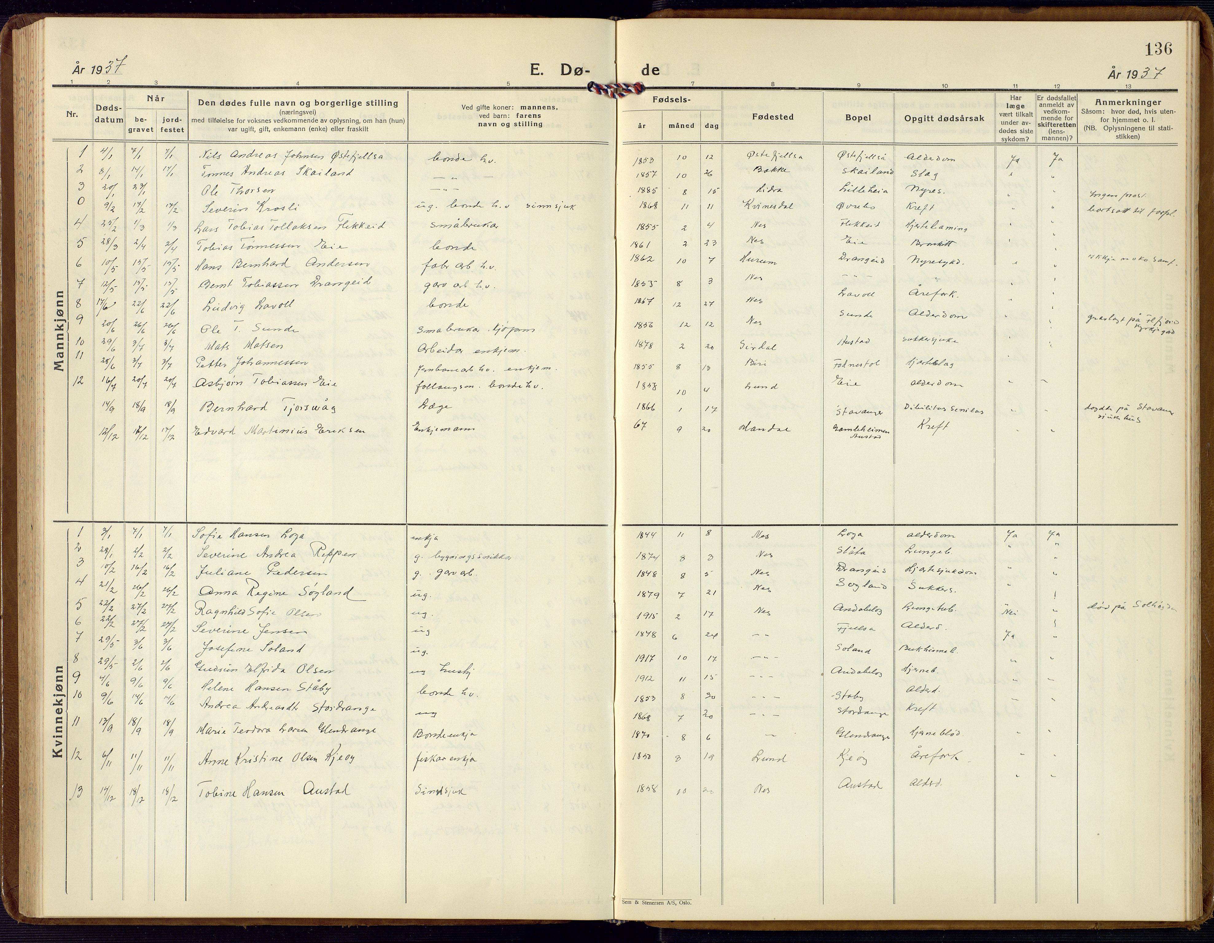 Flekkefjord sokneprestkontor, AV/SAK-1111-0012/F/Fb/Fbc/L0009: Parish register (copy) no. B 9, 1932-1965, p. 136