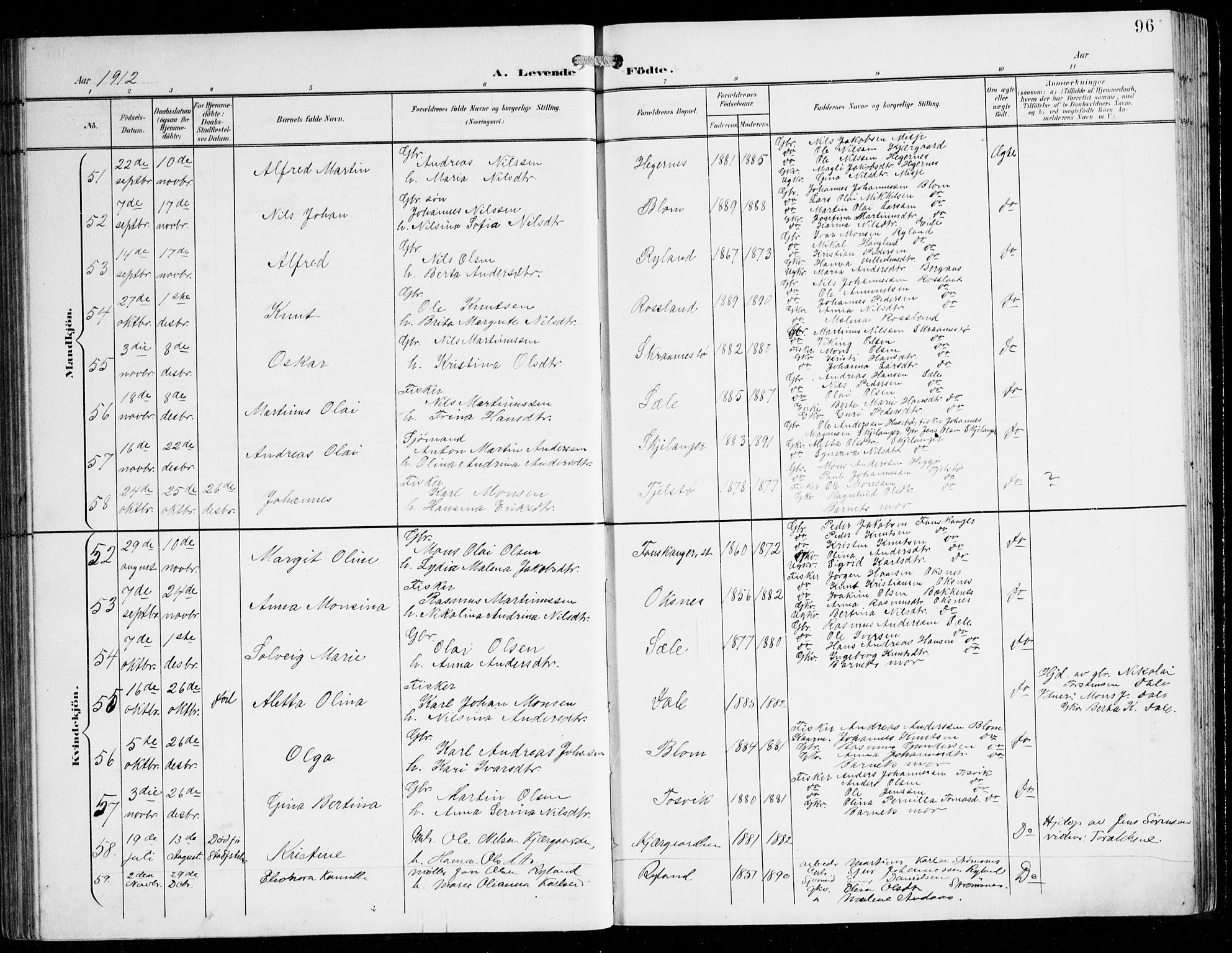 Herdla Sokneprestembete, AV/SAB-A-75701/H/Hab: Parish register (copy) no. C 1, 1900-1913, p. 96