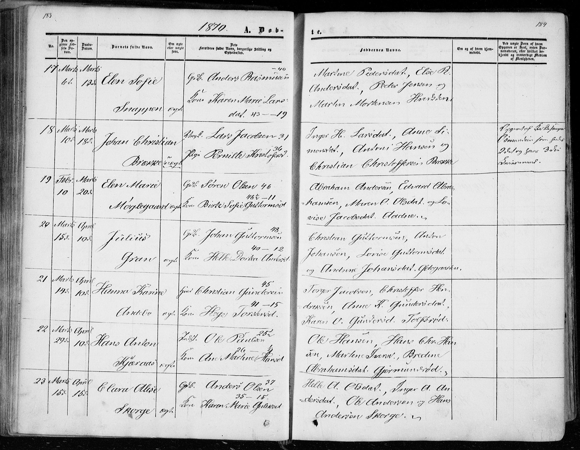 Andebu kirkebøker, SAKO/A-336/F/Fa/L0005: Parish register (official) no. 5, 1857-1870, p. 183-184