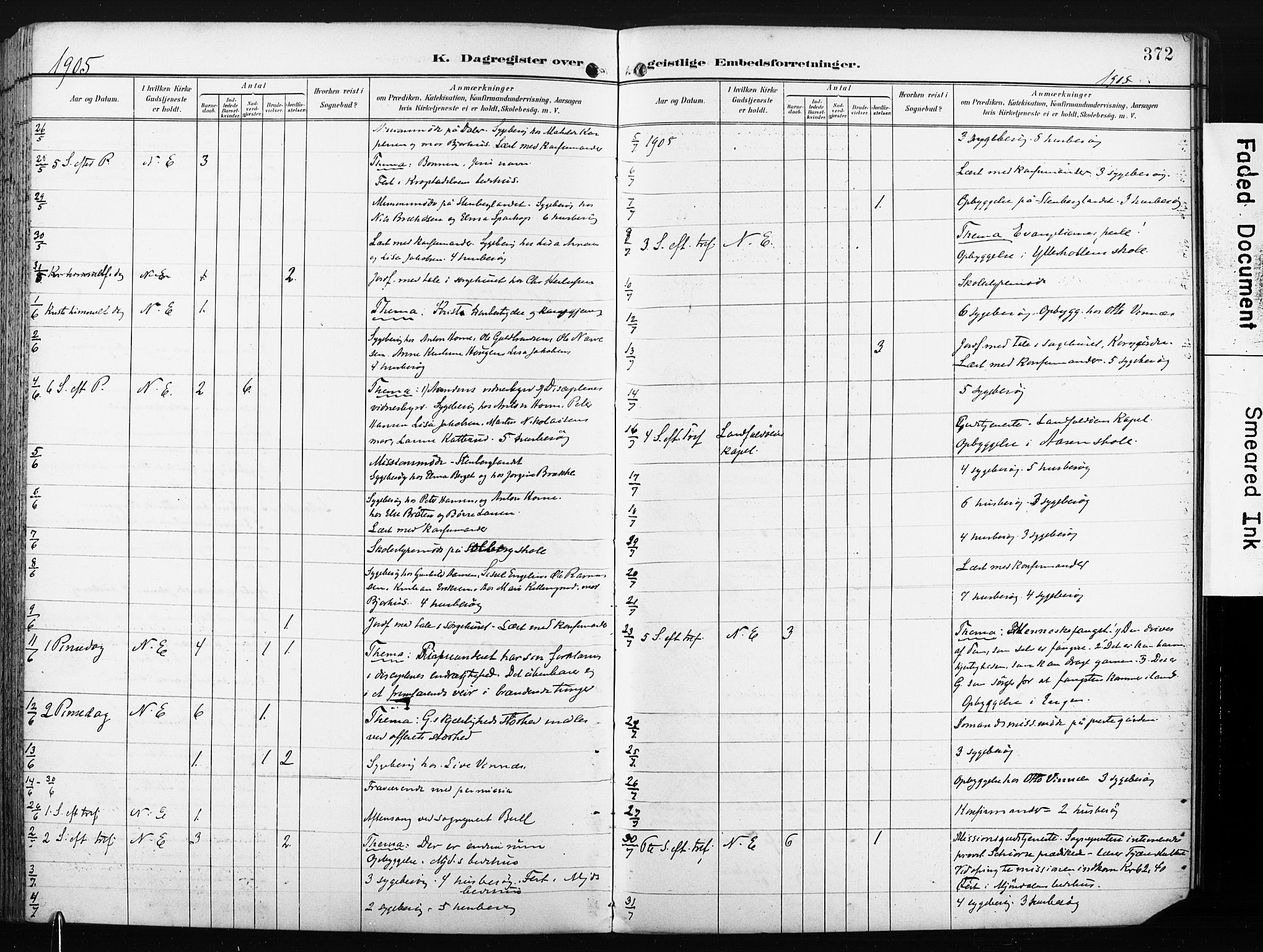 Nedre Eiker kirkebøker, AV/SAKO-A-612/F/Fa/L0005: Parish register (official) no. 5, 1898-1905, p. 372