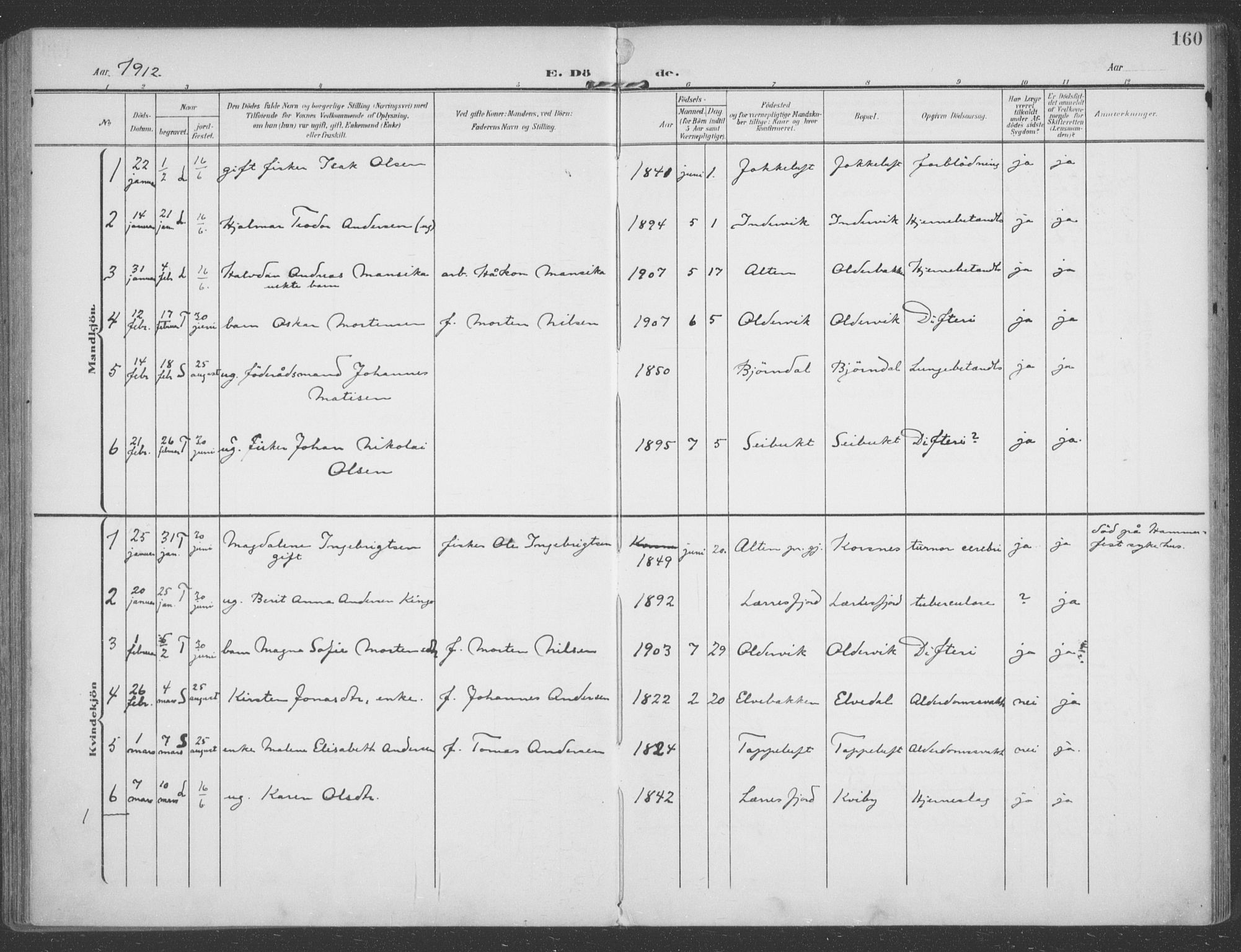 Talvik sokneprestkontor, SATØ/S-1337/H/Ha/L0017kirke: Parish register (official) no. 17, 1906-1915, p. 160