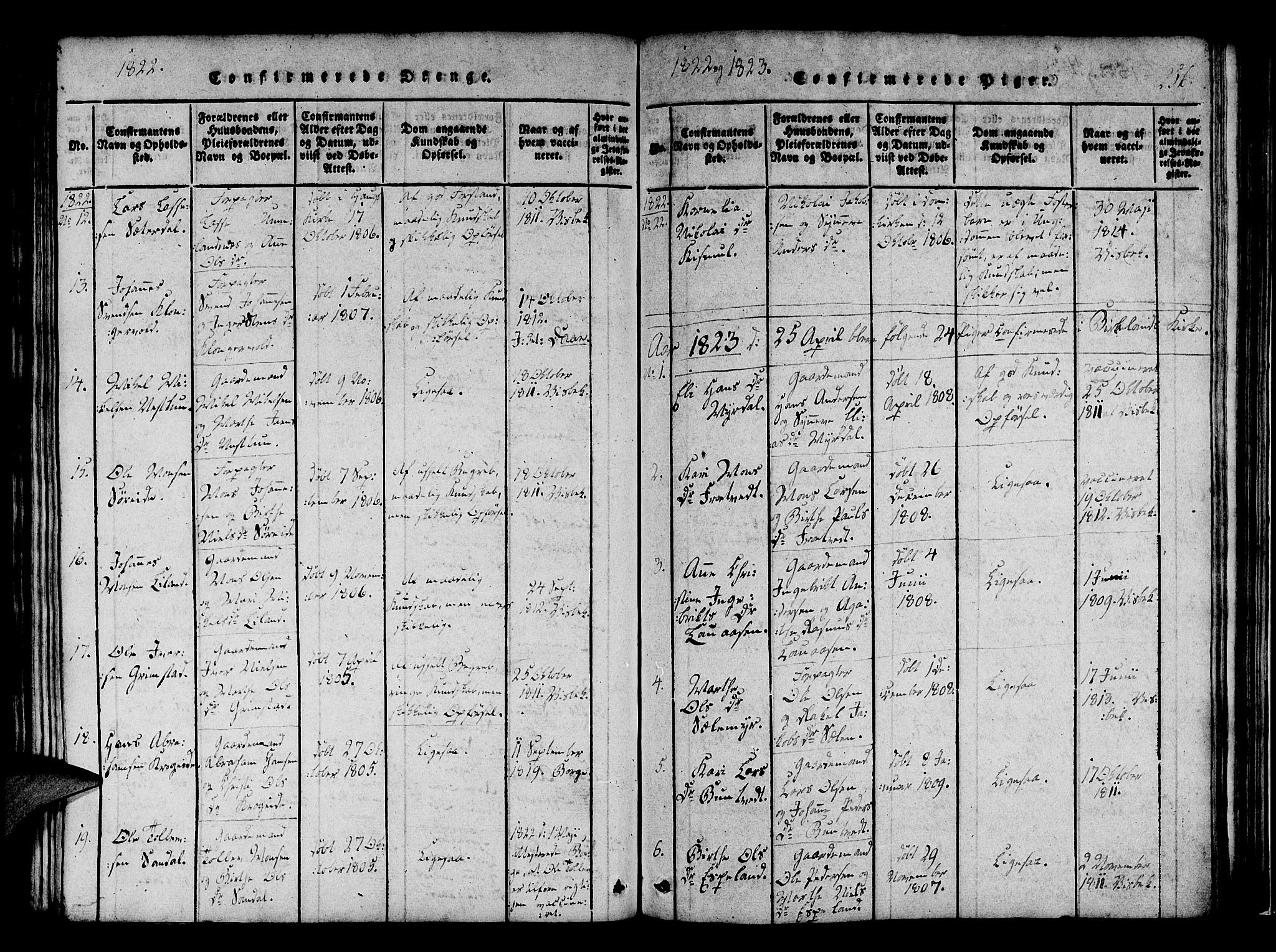 Fana Sokneprestembete, SAB/A-75101/H/Haa/Haaa/L0007: Parish register (official) no. A 7, 1816-1828, p. 256