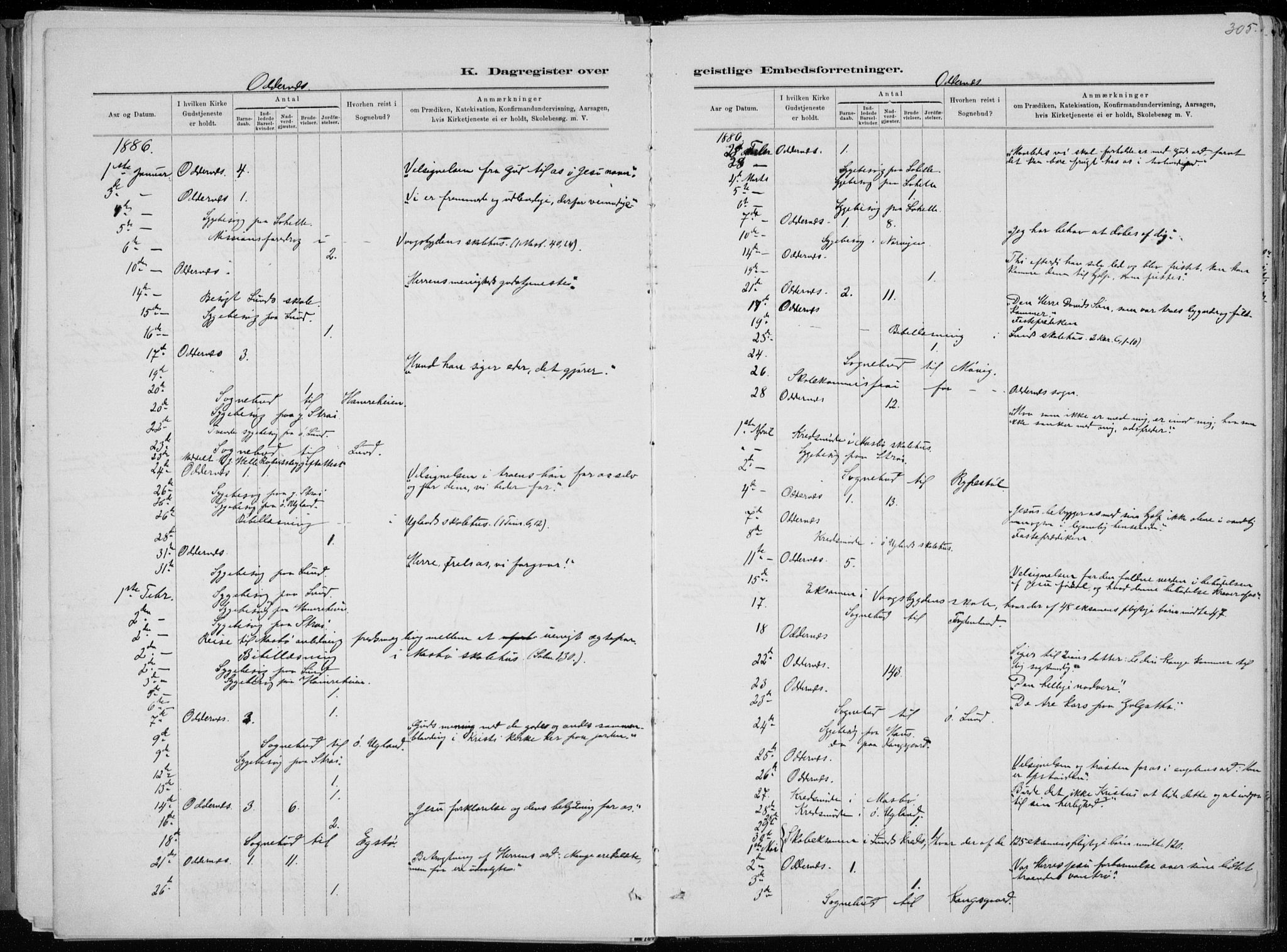 Oddernes sokneprestkontor, AV/SAK-1111-0033/F/Fa/Faa/L0009: Parish register (official) no. A 9, 1884-1896, p. 305