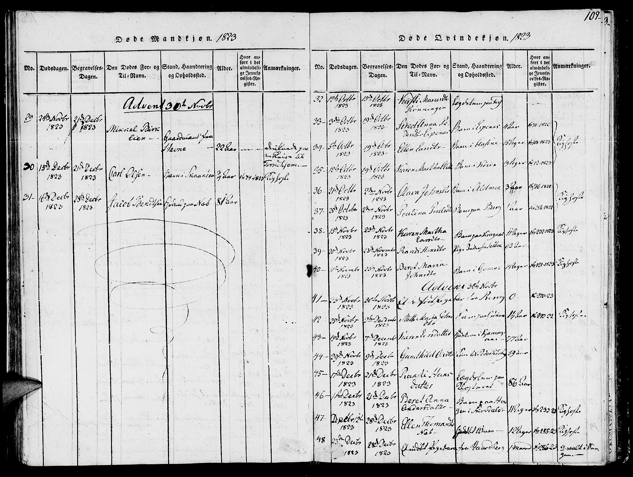 Ministerialprotokoller, klokkerbøker og fødselsregistre - Sør-Trøndelag, SAT/A-1456/646/L0608: Parish register (official) no. 646A06, 1816-1825, p. 107