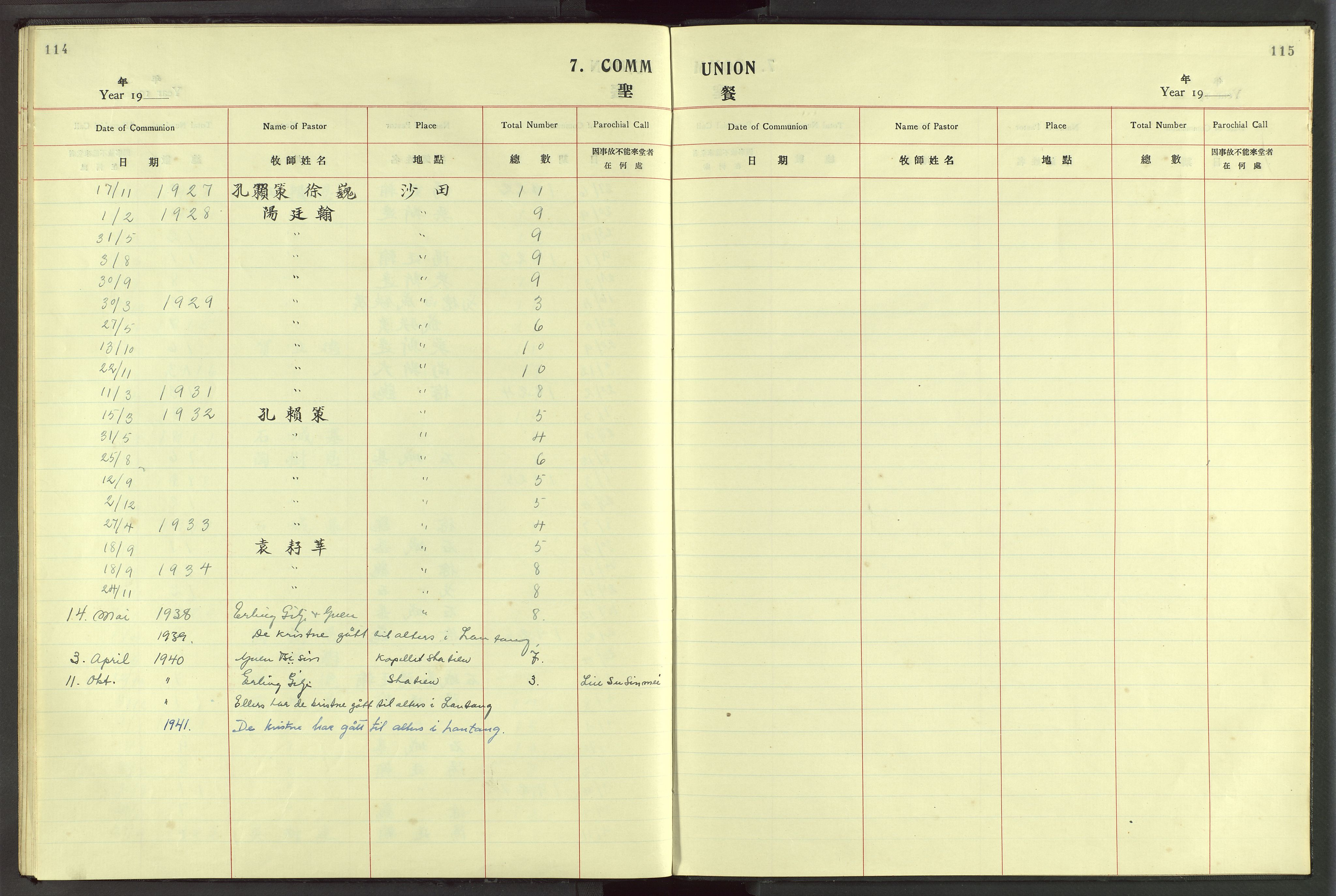 Det Norske Misjonsselskap - utland - Kina (Hunan), VID/MA-A-1065/Dm/L0046: Parish register (official) no. 84, 1913-1938, p. 114-115