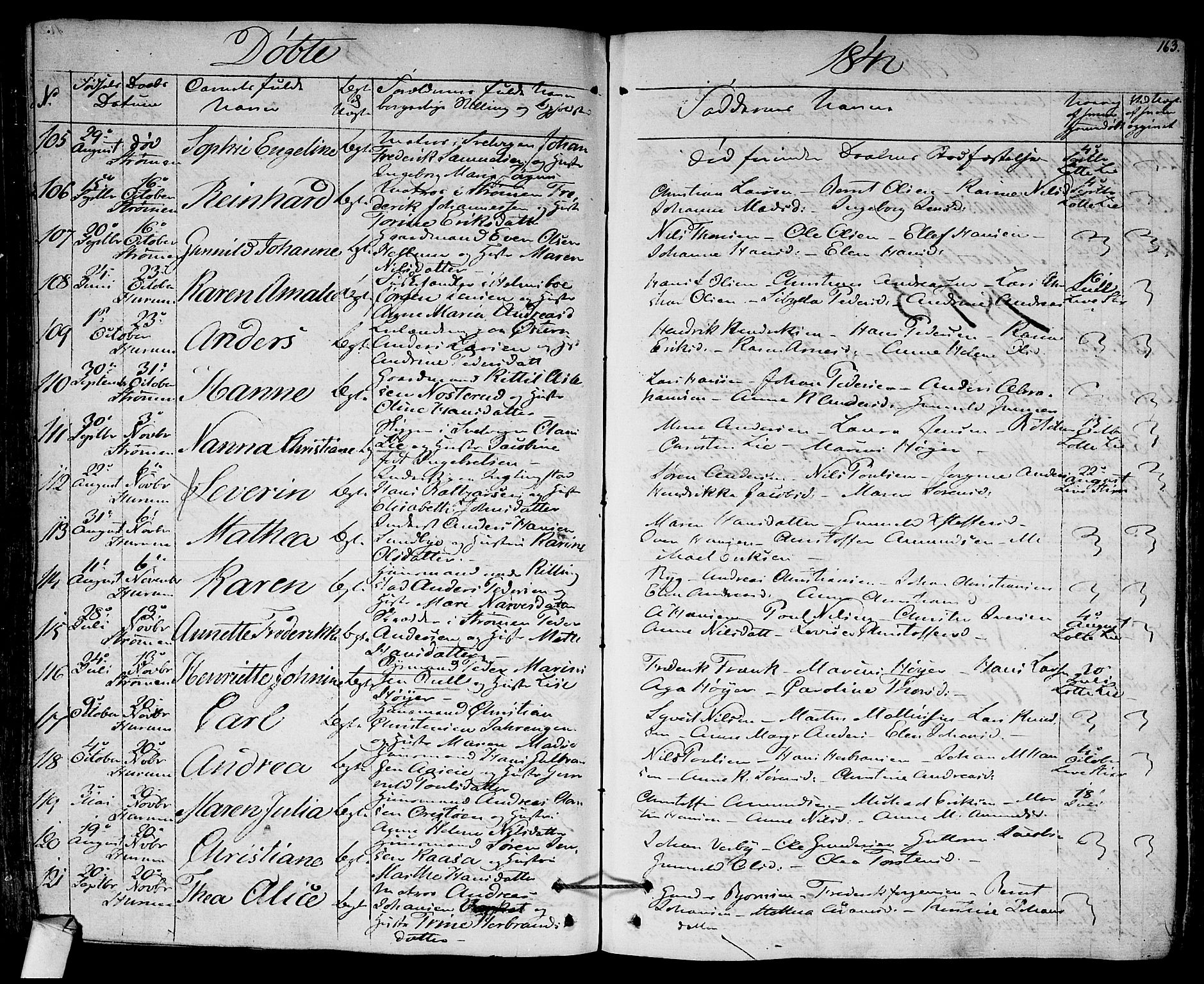 Hurum kirkebøker, AV/SAKO-A-229/F/Fa/L0010: Parish register (official) no. 10, 1827-1846, p. 163