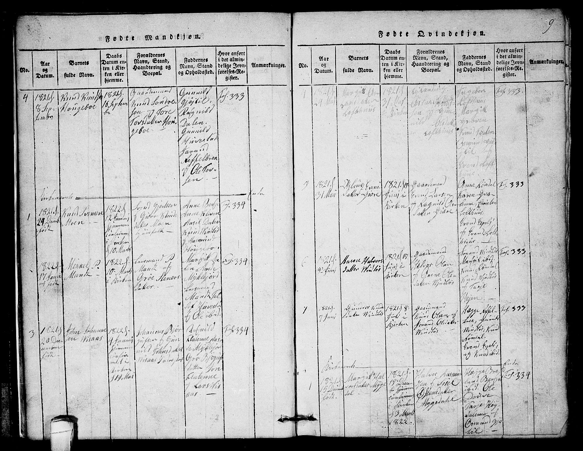 Lårdal kirkebøker, SAKO/A-284/G/Gb/L0001: Parish register (copy) no. II 1, 1815-1865, p. 9