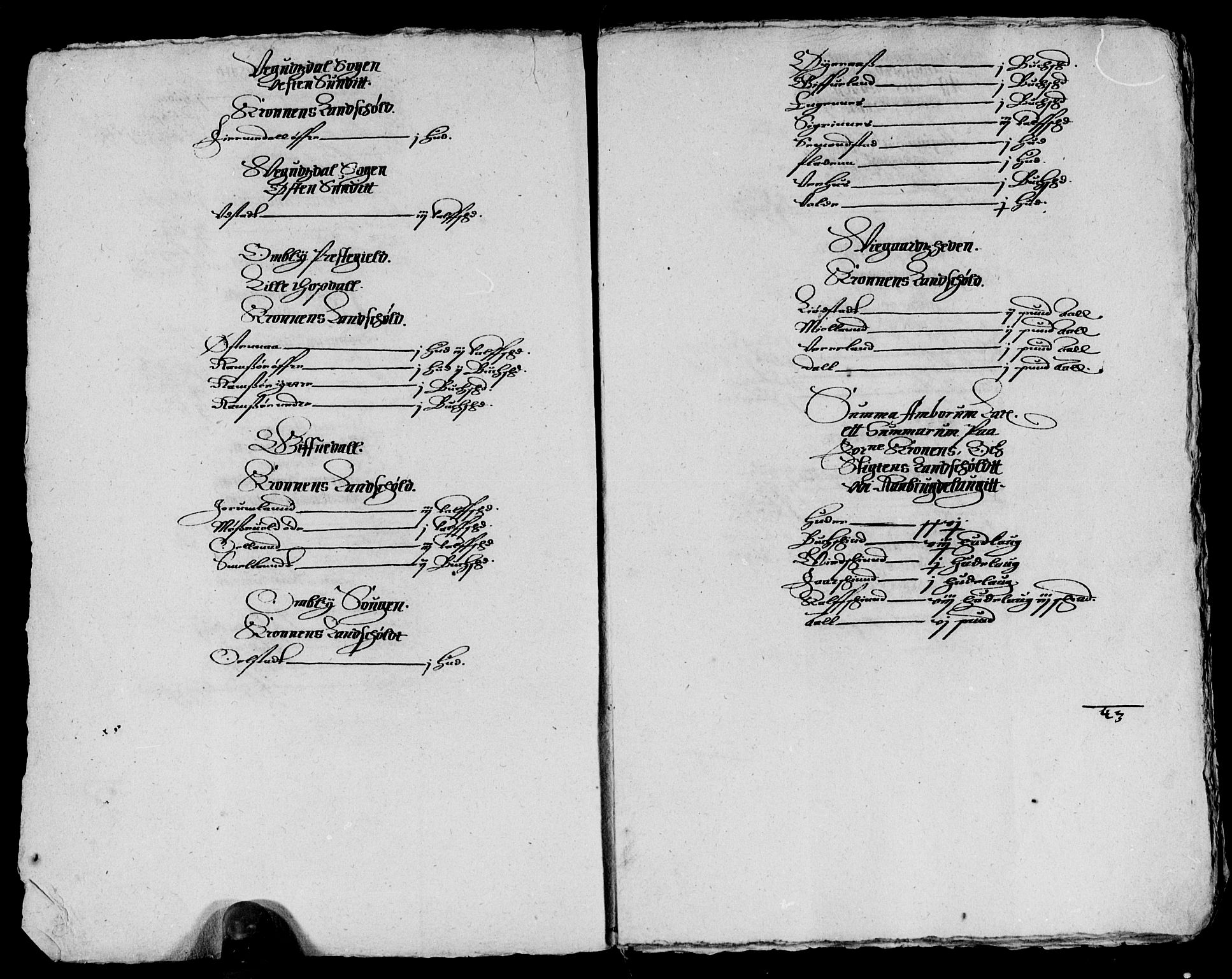 Rentekammeret inntil 1814, Reviderte regnskaper, Lensregnskaper, AV/RA-EA-5023/R/Rb/Rbq/L0002: Nedenes len. Mandals len. Råbyggelag., 1606-1611