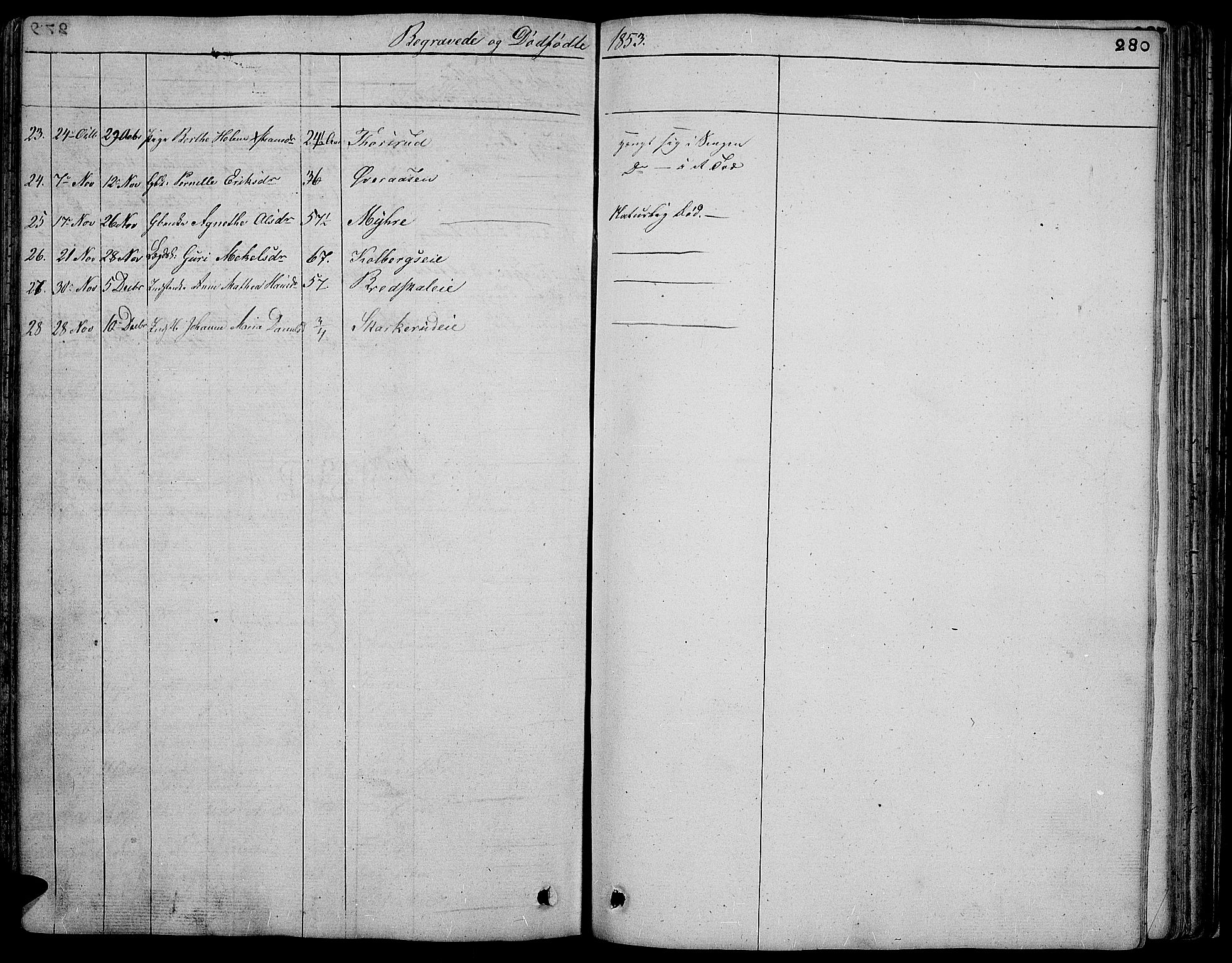 Vardal prestekontor, SAH/PREST-100/H/Ha/Hab/L0004: Parish register (copy) no. 4, 1831-1853, p. 280