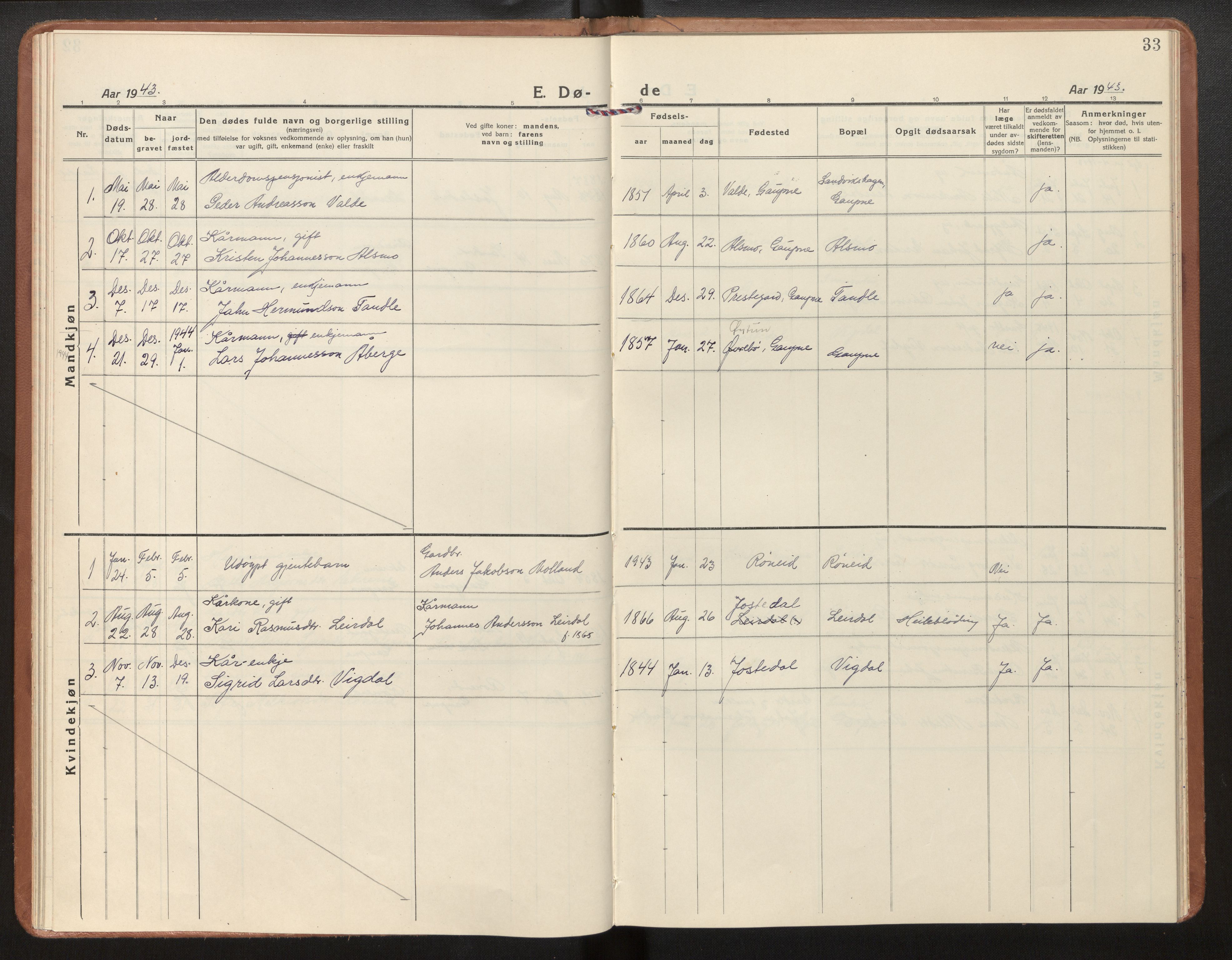 Jostedal sokneprestembete, AV/SAB-A-80601/H/Haa/Haad/L0002: Parish register (official) no. D 2, 1923-2007, p. 33