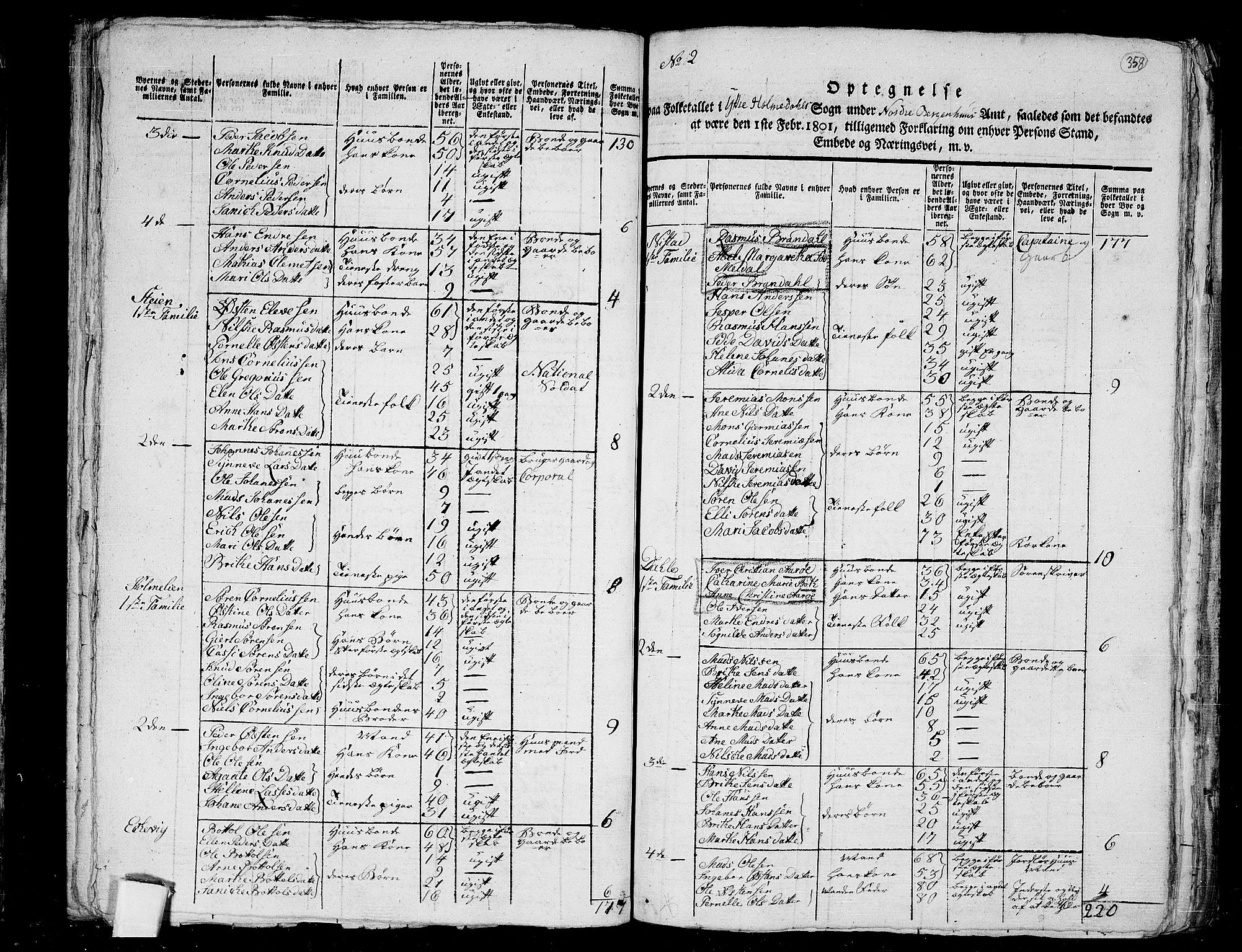 RA, 1801 census for 1429P Ytre Holmedal, 1801, p. 357b-358a