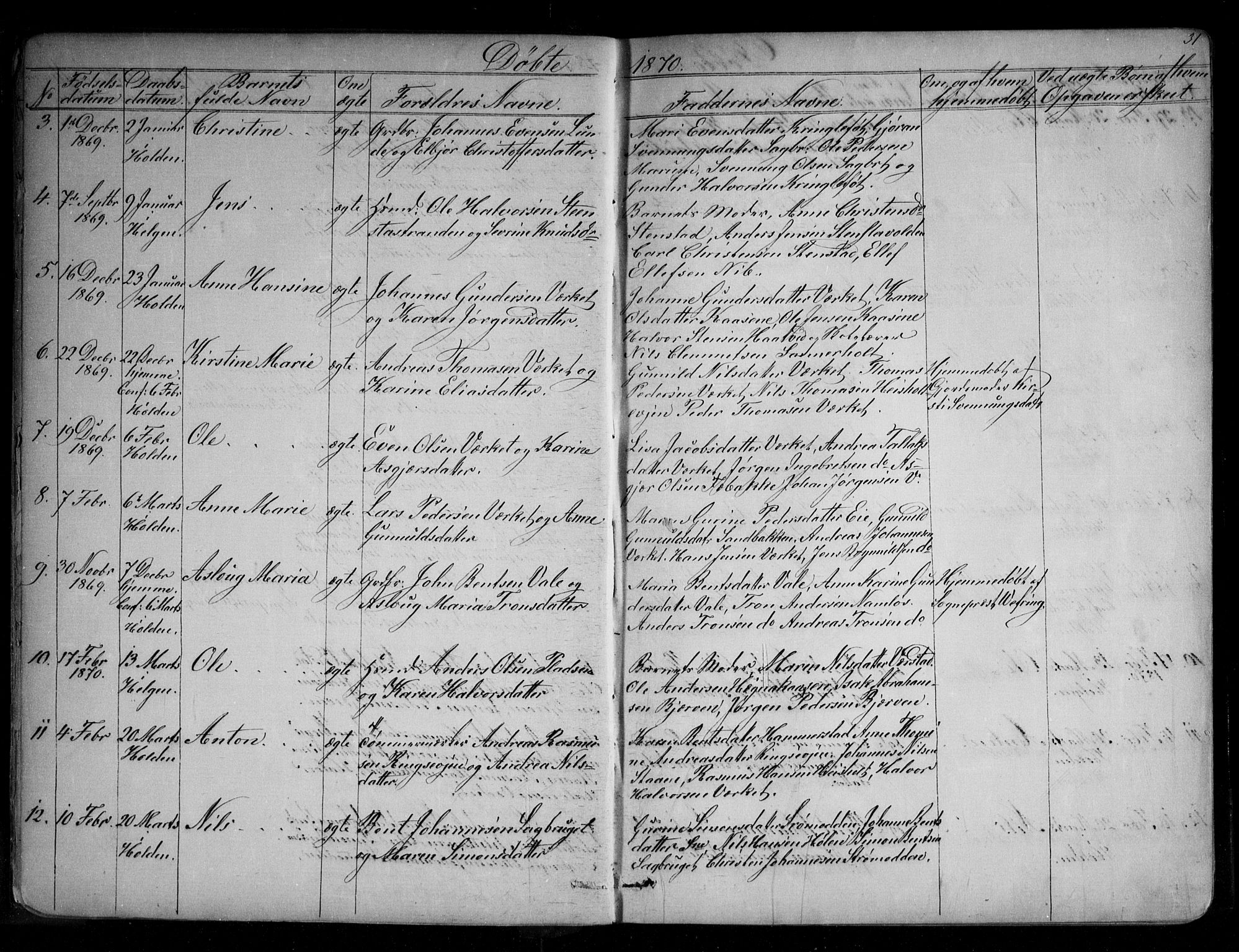 Holla kirkebøker, AV/SAKO-A-272/G/Ga/L0004: Parish register (copy) no. I 4, 1867-1890, p. 31