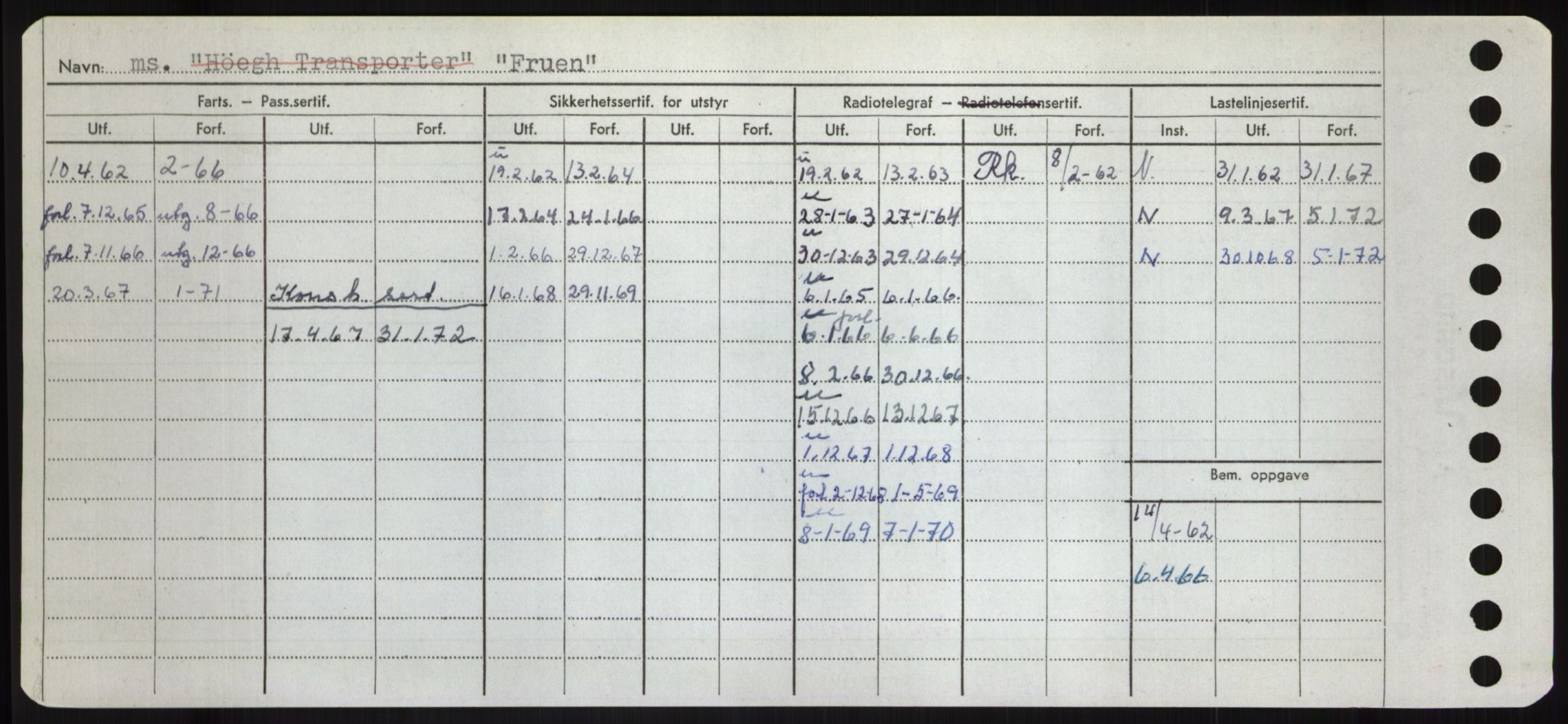 Sjøfartsdirektoratet med forløpere, Skipsmålingen, AV/RA-S-1627/H/Hd/L0011: Fartøy, Fla-Får, p. 538