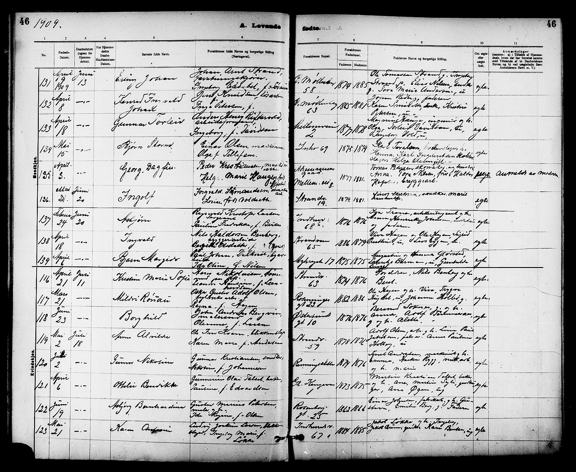 Ministerialprotokoller, klokkerbøker og fødselsregistre - Sør-Trøndelag, SAT/A-1456/605/L0254: Parish register (copy) no. 605C01, 1908-1916, p. 46