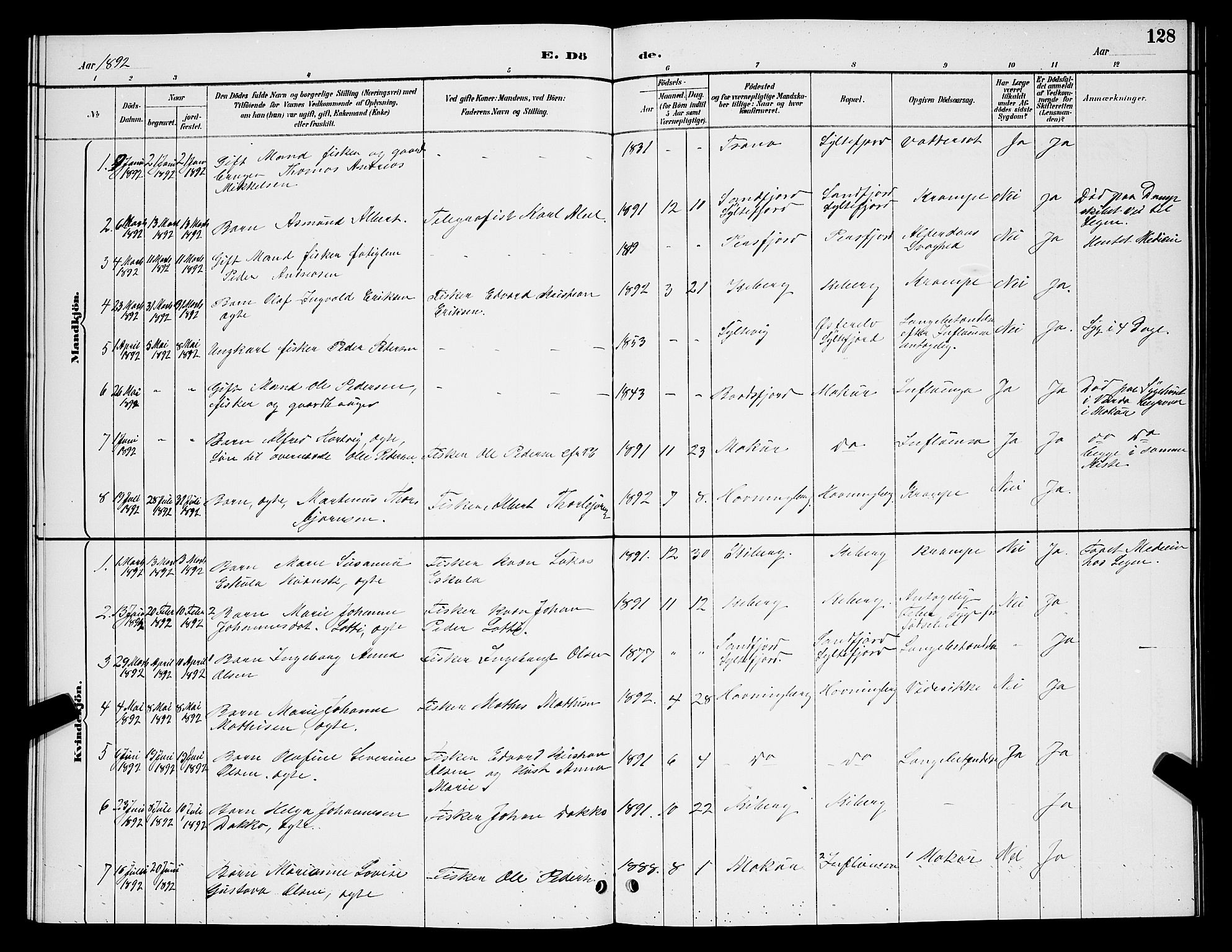 Vardø sokneprestkontor, SATØ/S-1332/H/Hb/L0007klokker: Parish register (copy) no. 7, 1887-1892, p. 128