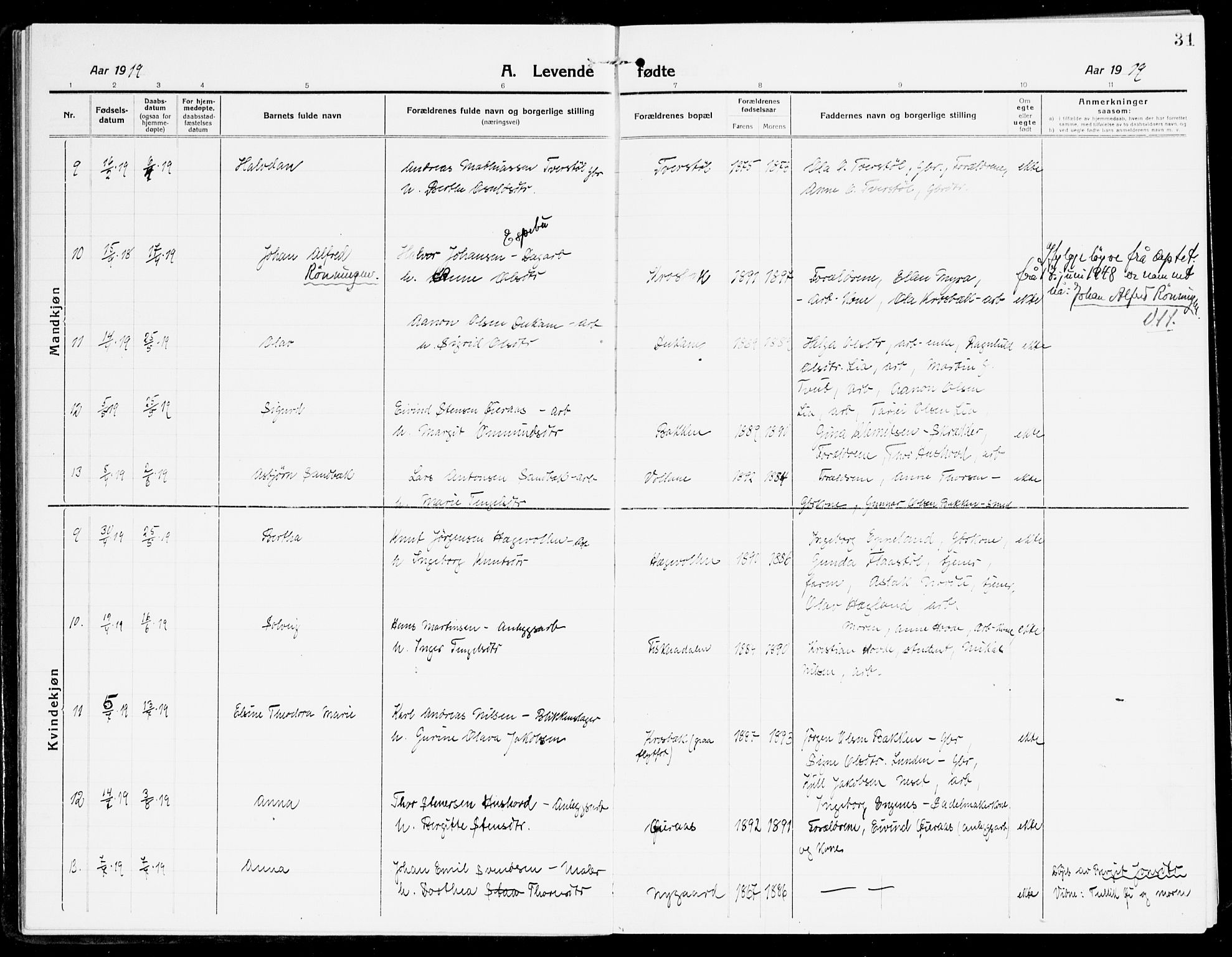 Åmli sokneprestkontor, SAK/1111-0050/F/Fa/Fac/L0013: Parish register (official) no. A 13, 1914-1933, p. 31
