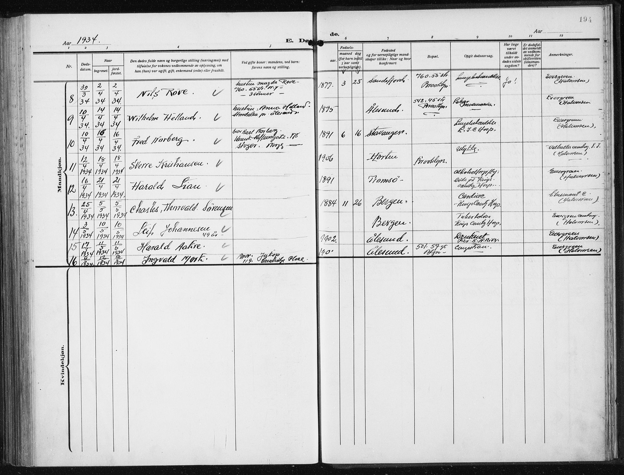 Den norske sjømannsmisjon i utlandet/New York, SAB/SAB/PA-0110/H/Ha/L0008: Parish register (official) no. A 8, 1923-1935, p. 194