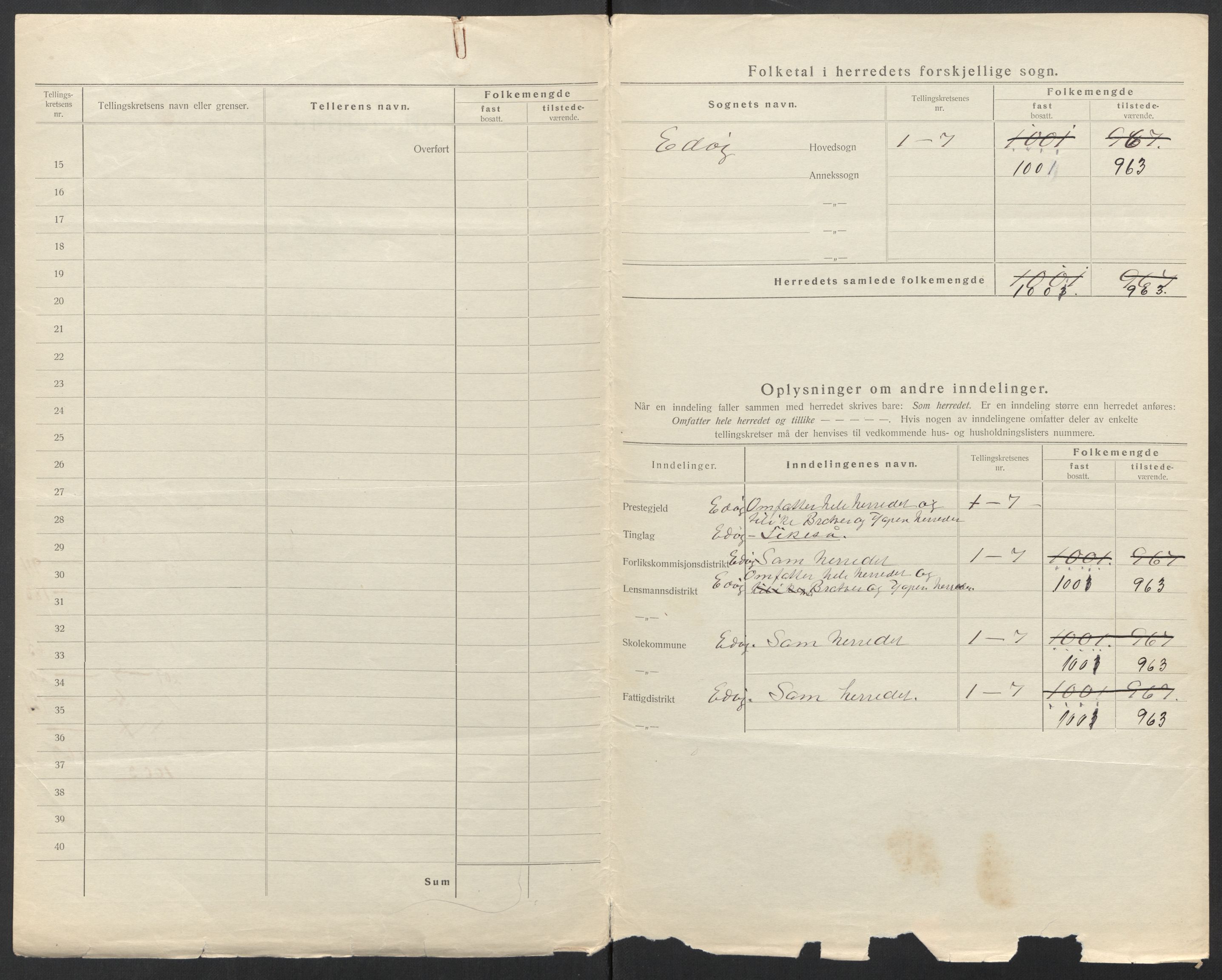 SAT, 1920 census for Edøy, 1920, p. 5