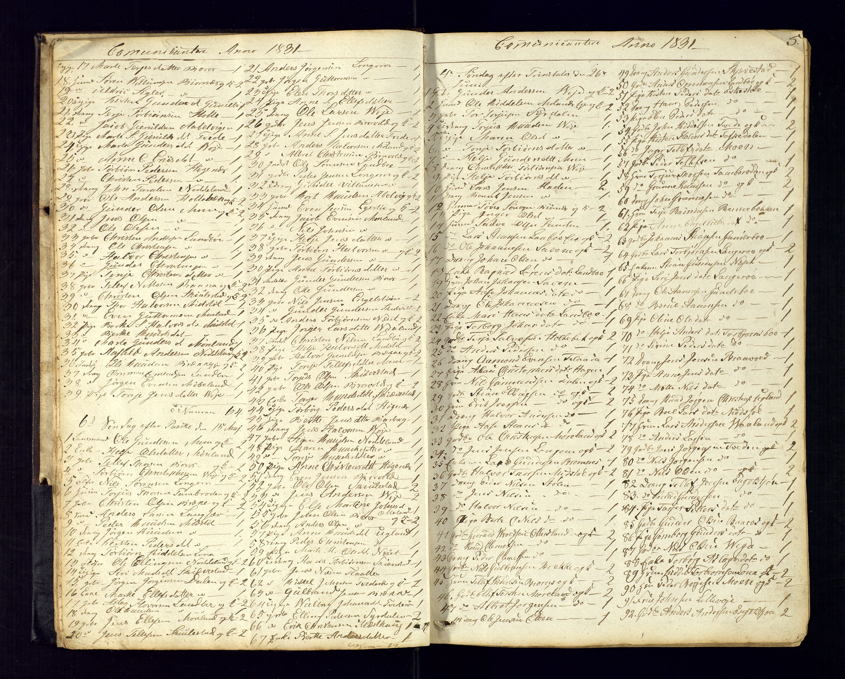 Austre Moland sokneprestkontor, SAK/1111-0001/F/Fc/Fca/L0001: Communicants register no. C-1, 1830-1851, p. 5