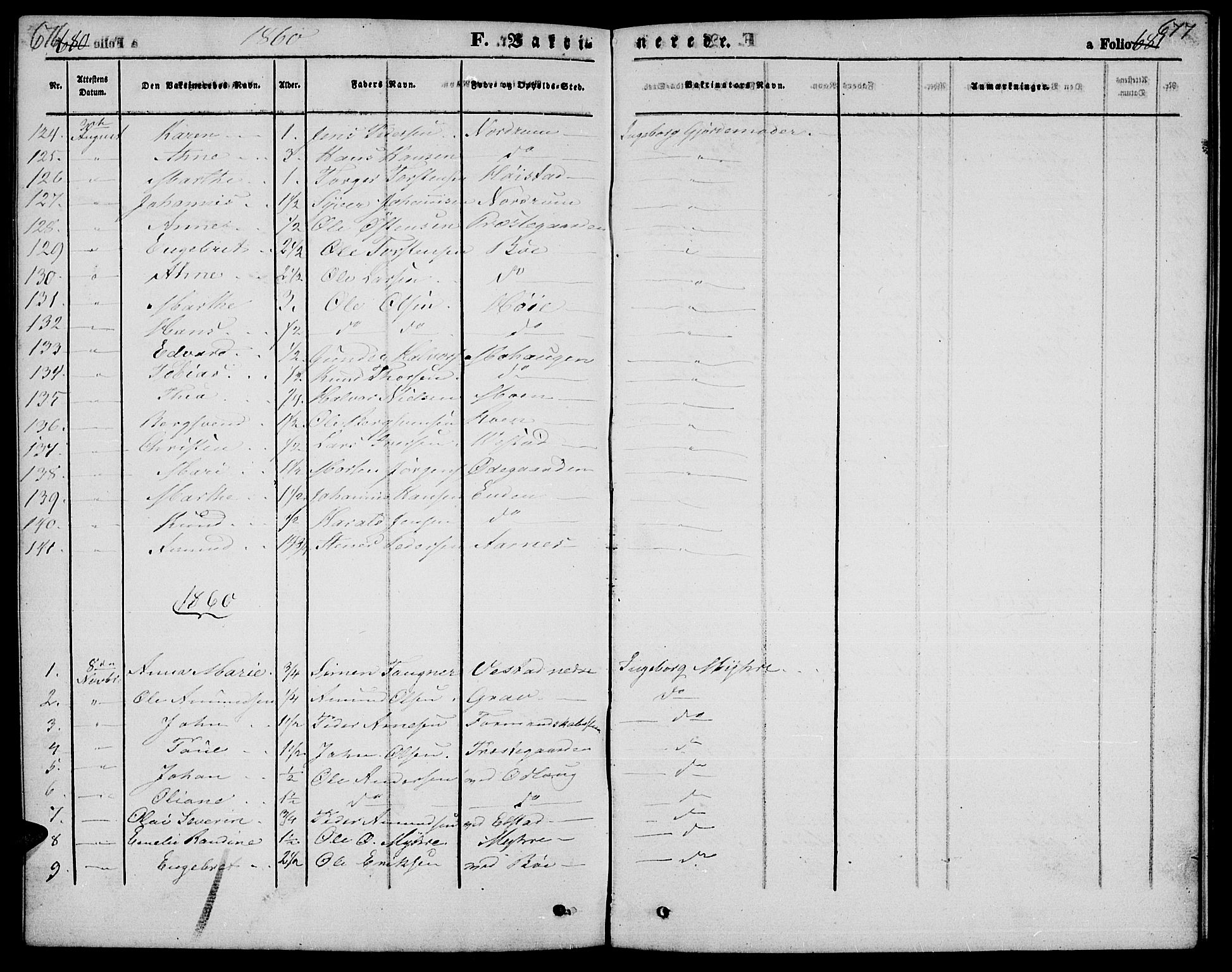 Ringebu prestekontor, SAH/PREST-082/H/Ha/Hab/L0003: Parish register (copy) no. 3, 1854-1866, p. 676-677