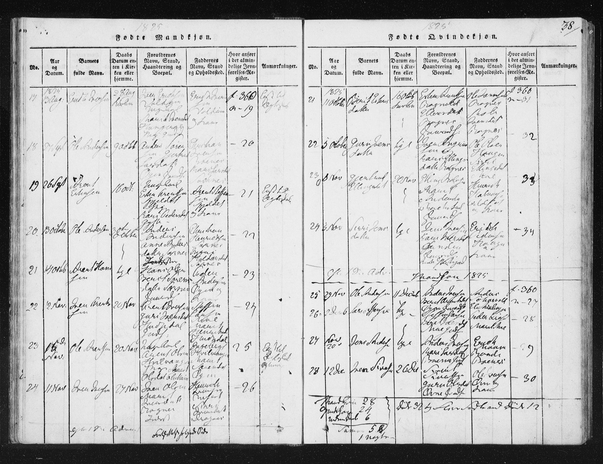 Ministerialprotokoller, klokkerbøker og fødselsregistre - Sør-Trøndelag, SAT/A-1456/687/L0996: Parish register (official) no. 687A04, 1816-1842, p. 38