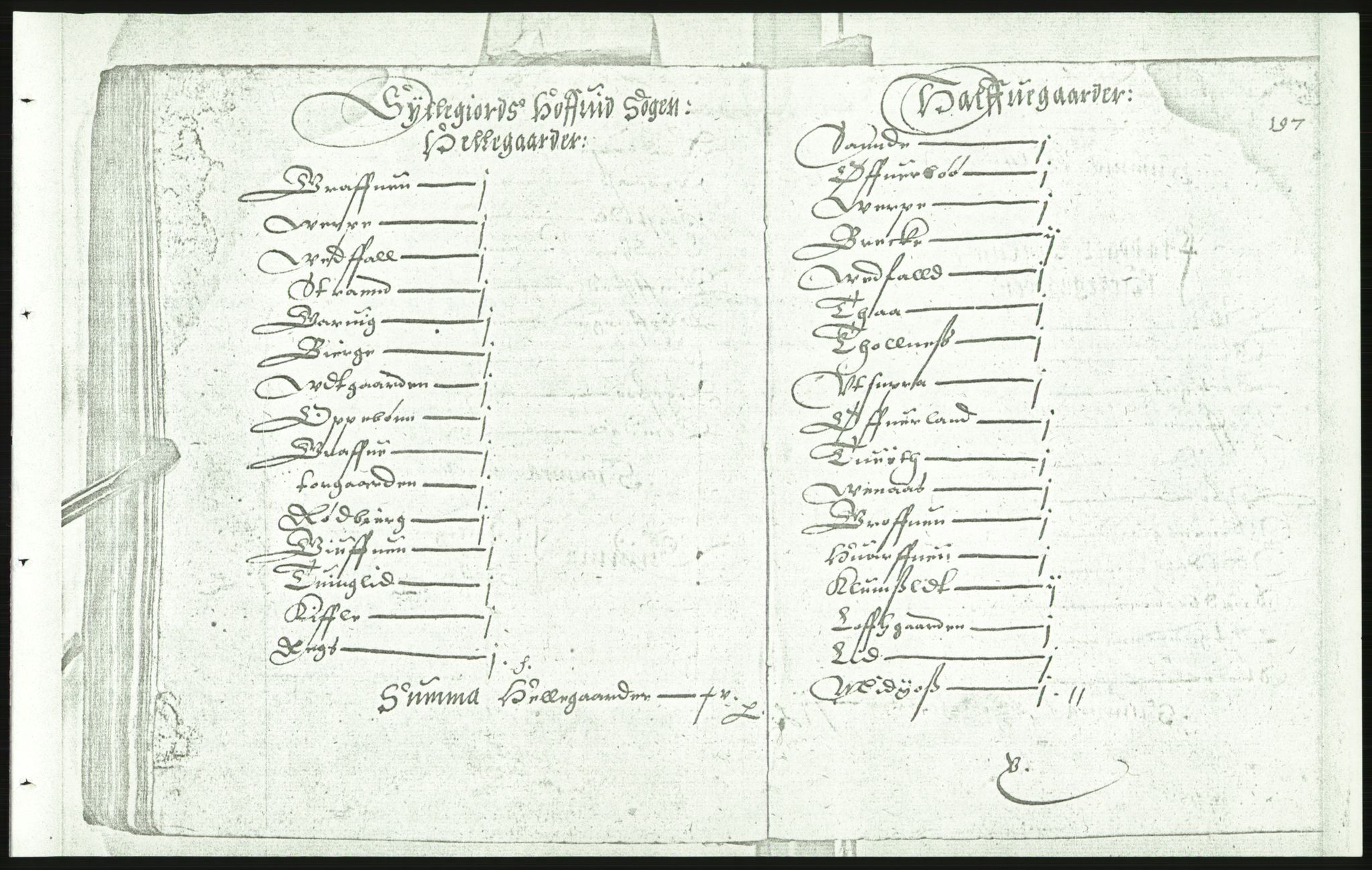 Manuskriptsamlingen, AV/RA-EA-3667/F/L0175c: Kopi av Universitetsbiblioteket, manuskript kvarto nr. 503, Manntall på fulle og halve og ødegårder uti Oslo og Hamar stift anno 1602, III Øvre Telemark, Bragernes, Øvre Romerike, 1602, p. 196b-197a