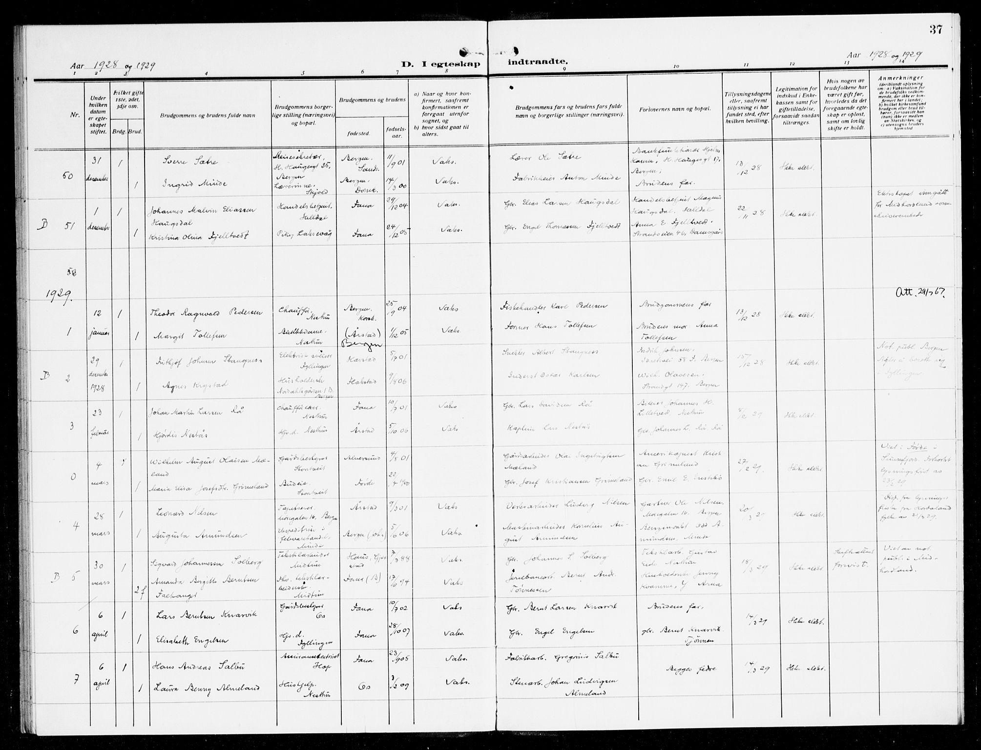 Fana Sokneprestembete, AV/SAB-A-75101/H/Haa/Haak/L0001: Parish register (official) no. K 1, 1920-1931, p. 37