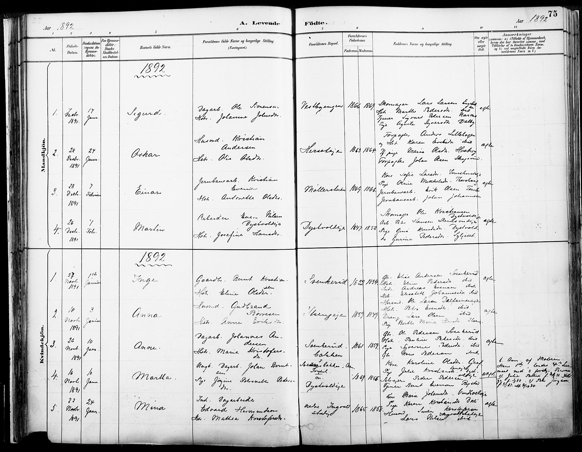 Vang prestekontor, Hedmark, SAH/PREST-008/H/Ha/Haa/L0019A: Parish register (official) no. 19, 1886-1900, p. 75