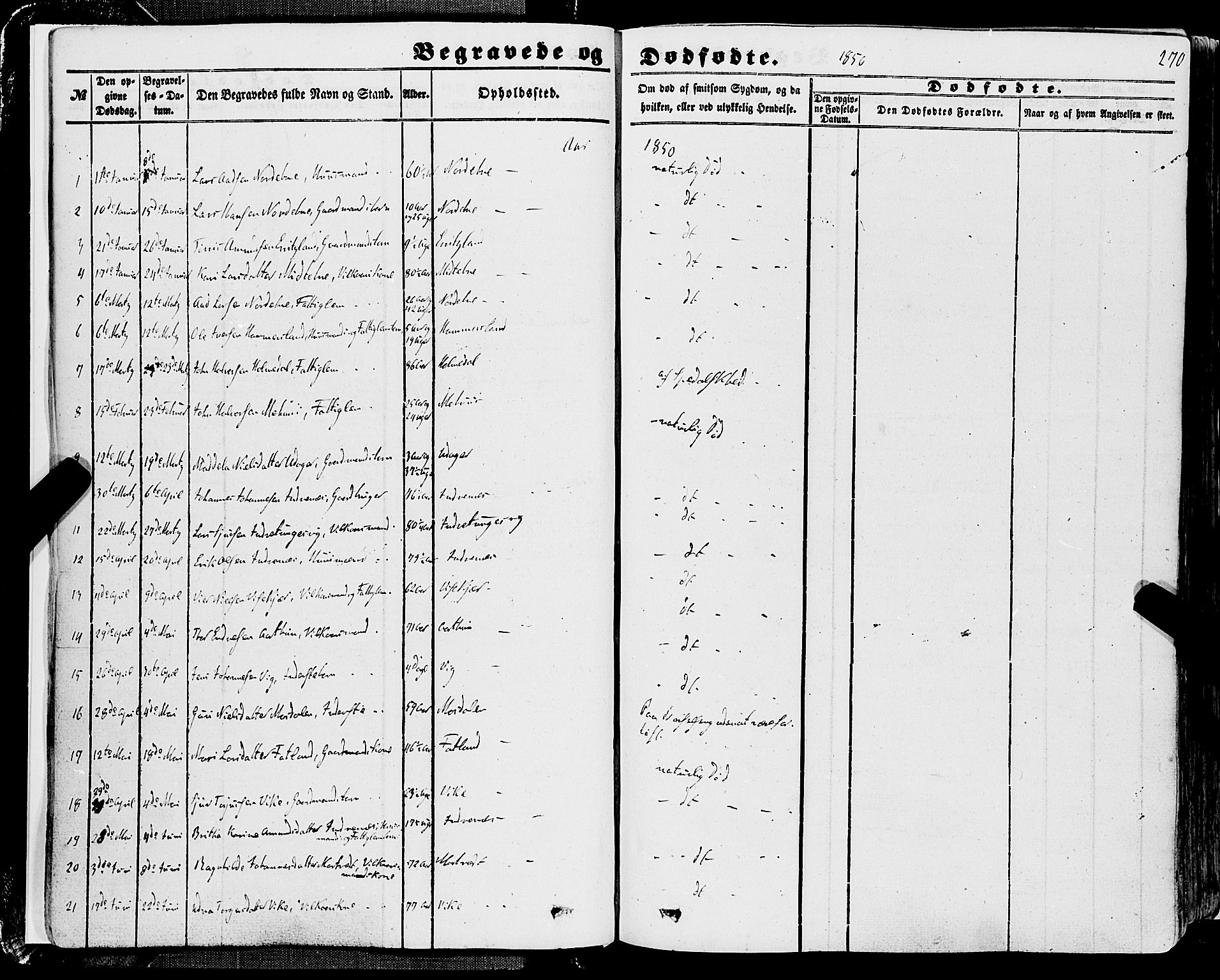 Skånevik sokneprestembete, SAB/A-77801/H/Haa: Parish register (official) no. A 5II, 1848-1869, p. 270