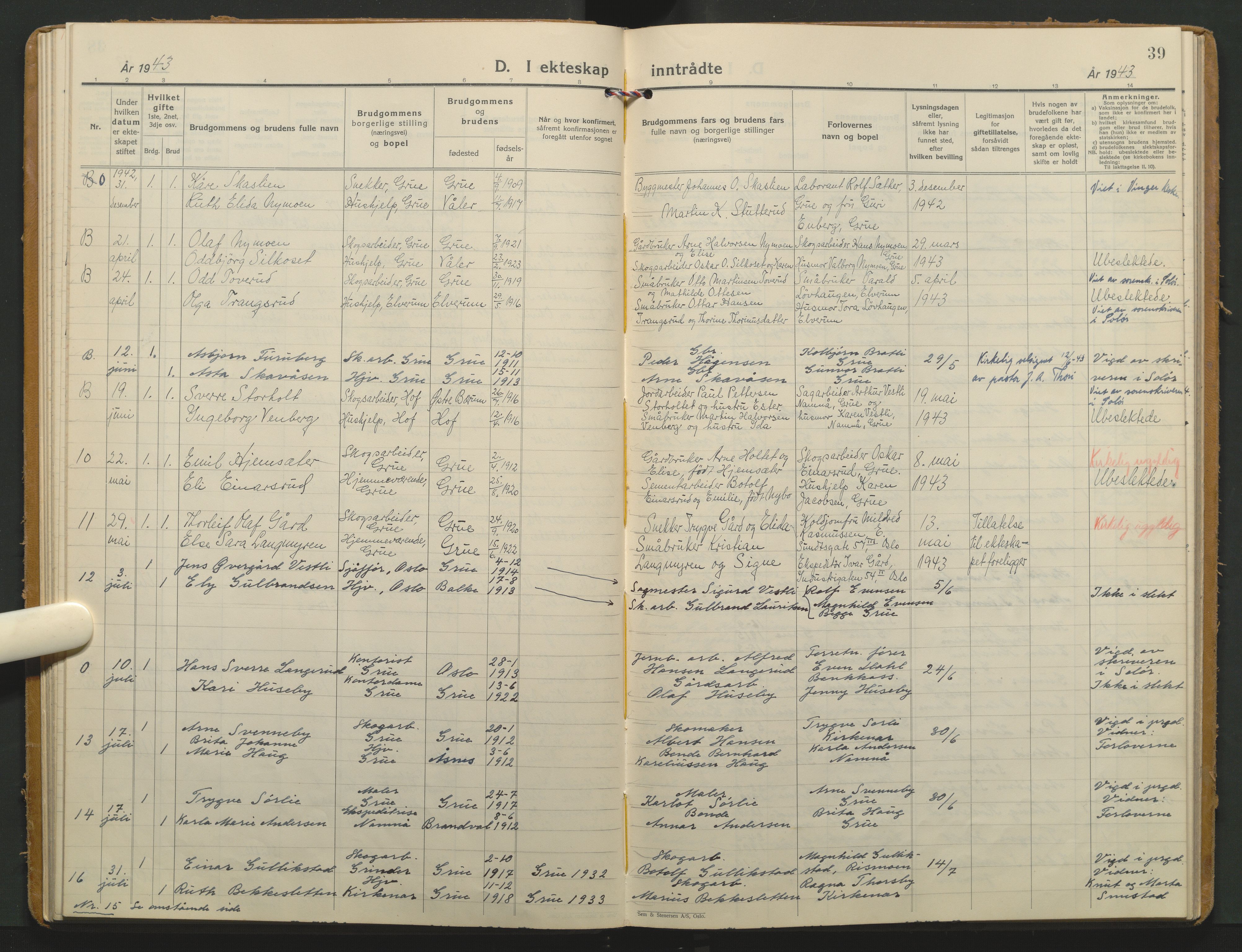 Grue prestekontor, AV/SAH-PREST-036/H/Ha/Haa/L0020: Parish register (official) no. 20, 1935-1946, p. 39