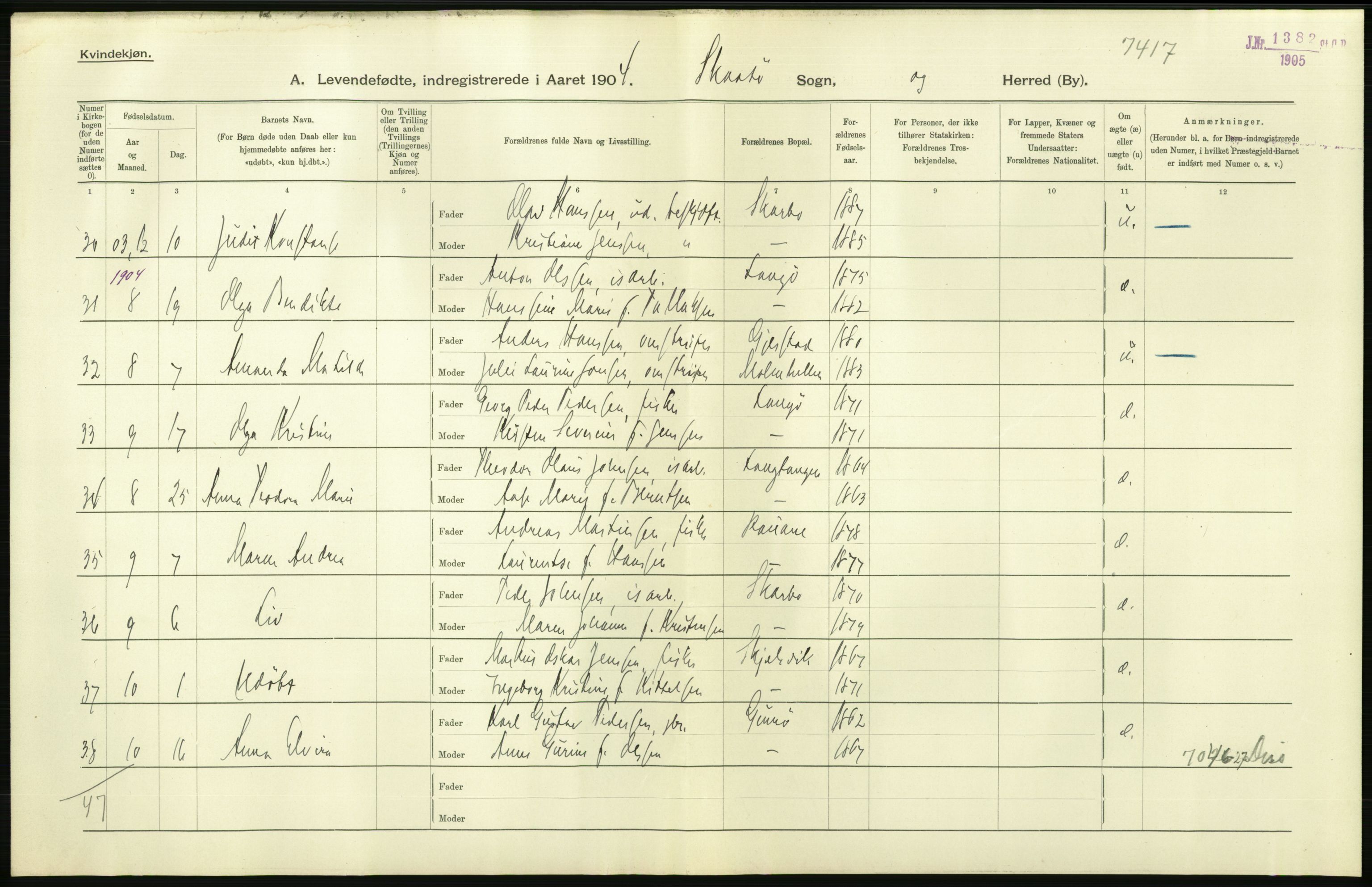 Statistisk sentralbyrå, Sosiodemografiske emner, Befolkning, AV/RA-S-2228/D/Df/Dfa/Dfab/L0009: Bratsberg amt: Fødte, gifte, døde, 1904, p. 40