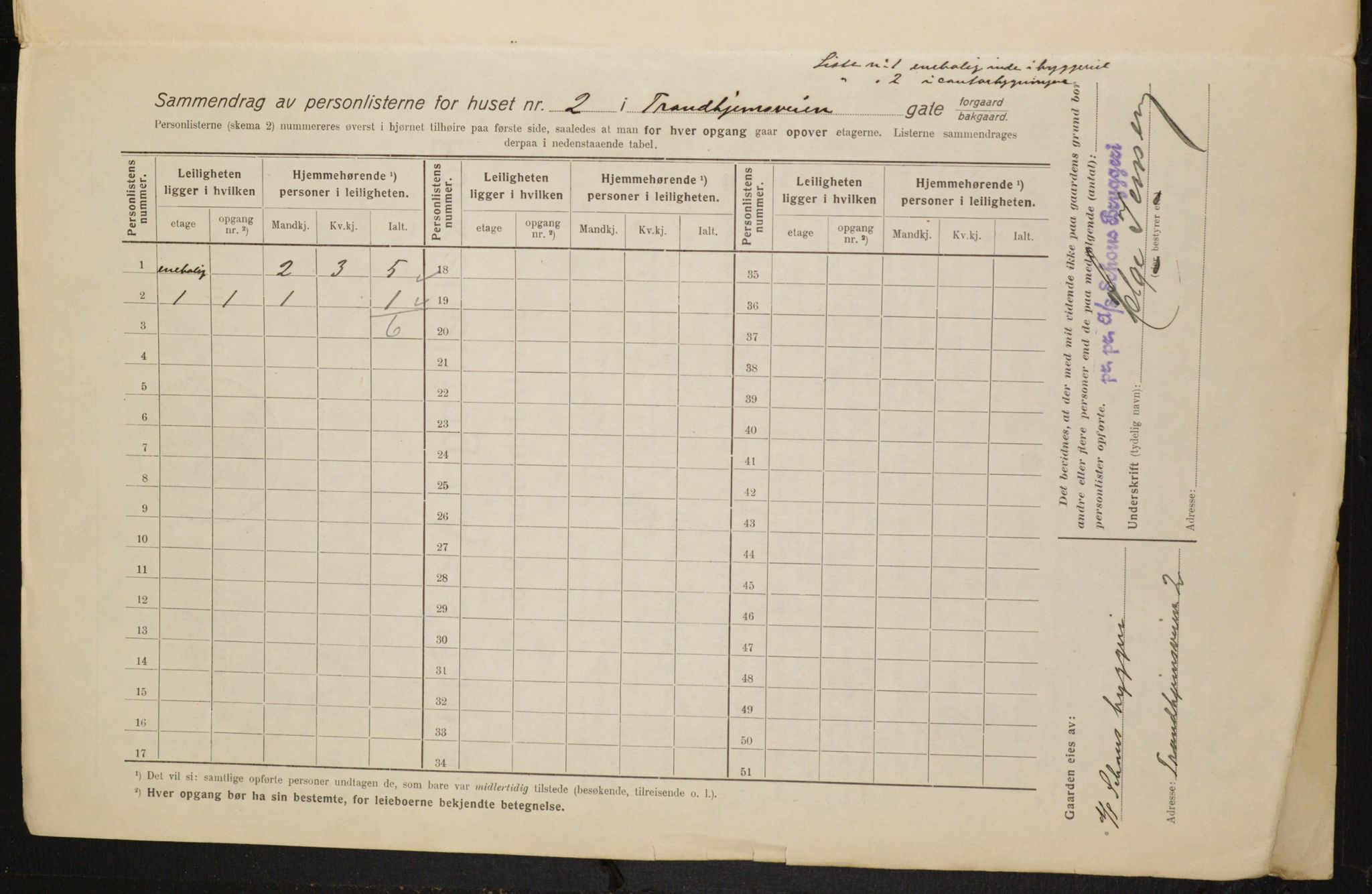 OBA, Municipal Census 1916 for Kristiania, 1916, p. 119155