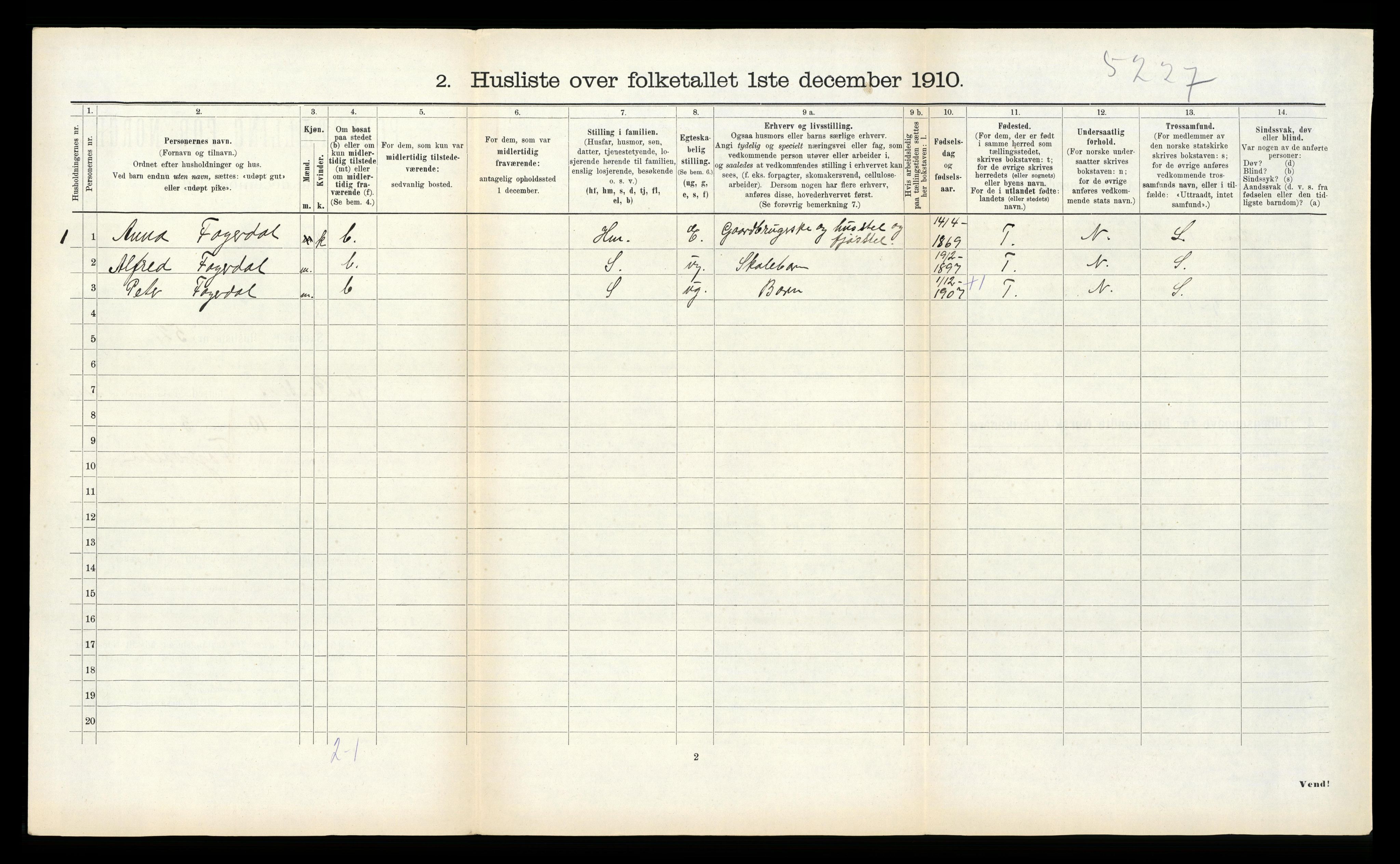 RA, 1910 census for Rissa, 1910, p. 223