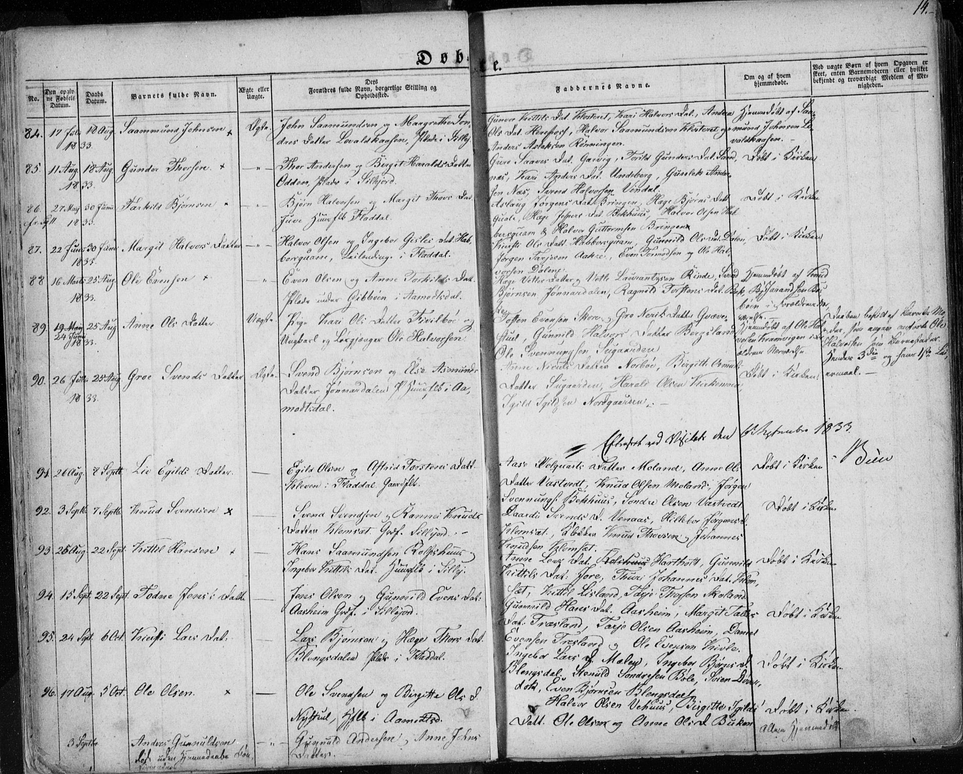 Seljord kirkebøker, SAKO/A-20/F/Fa/L0011: Parish register (official) no. I 11, 1831-1849, p. 14