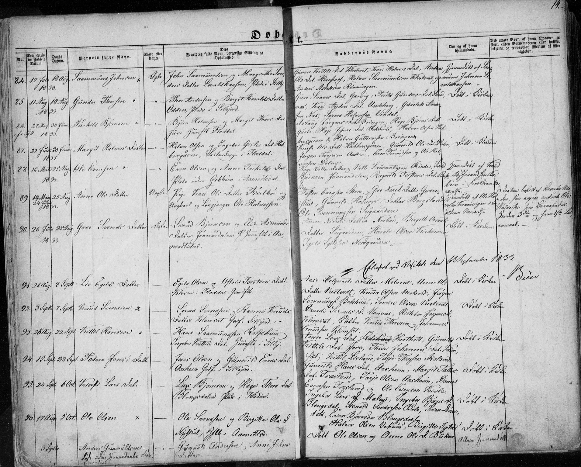 Seljord kirkebøker, AV/SAKO-A-20/F/Fa/L0011: Parish register (official) no. I 11, 1831-1849, p. 14