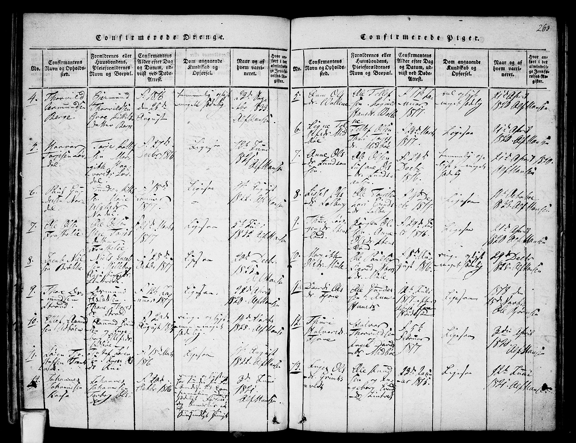 Nissedal kirkebøker, AV/SAKO-A-288/F/Fa/L0002: Parish register (official) no. I 2, 1814-1845, p. 263